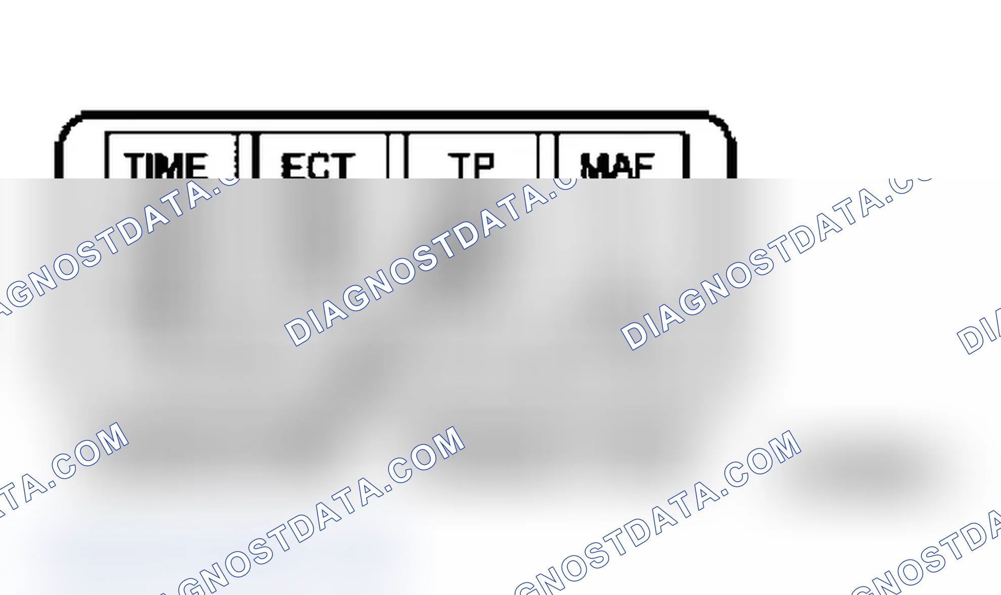 Scheme 1: Analyzing Data from Playback of Stored PIDs