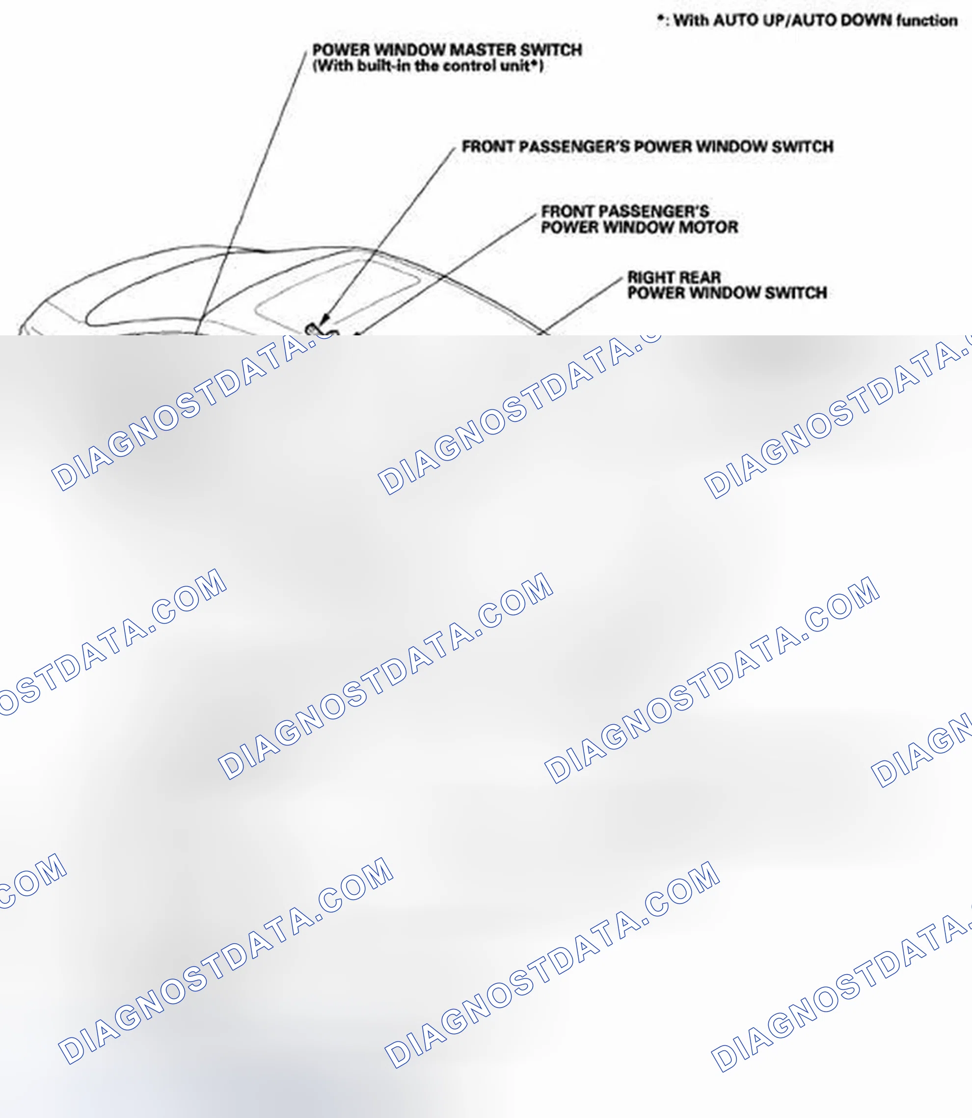 Scheme 2: Component Location Index