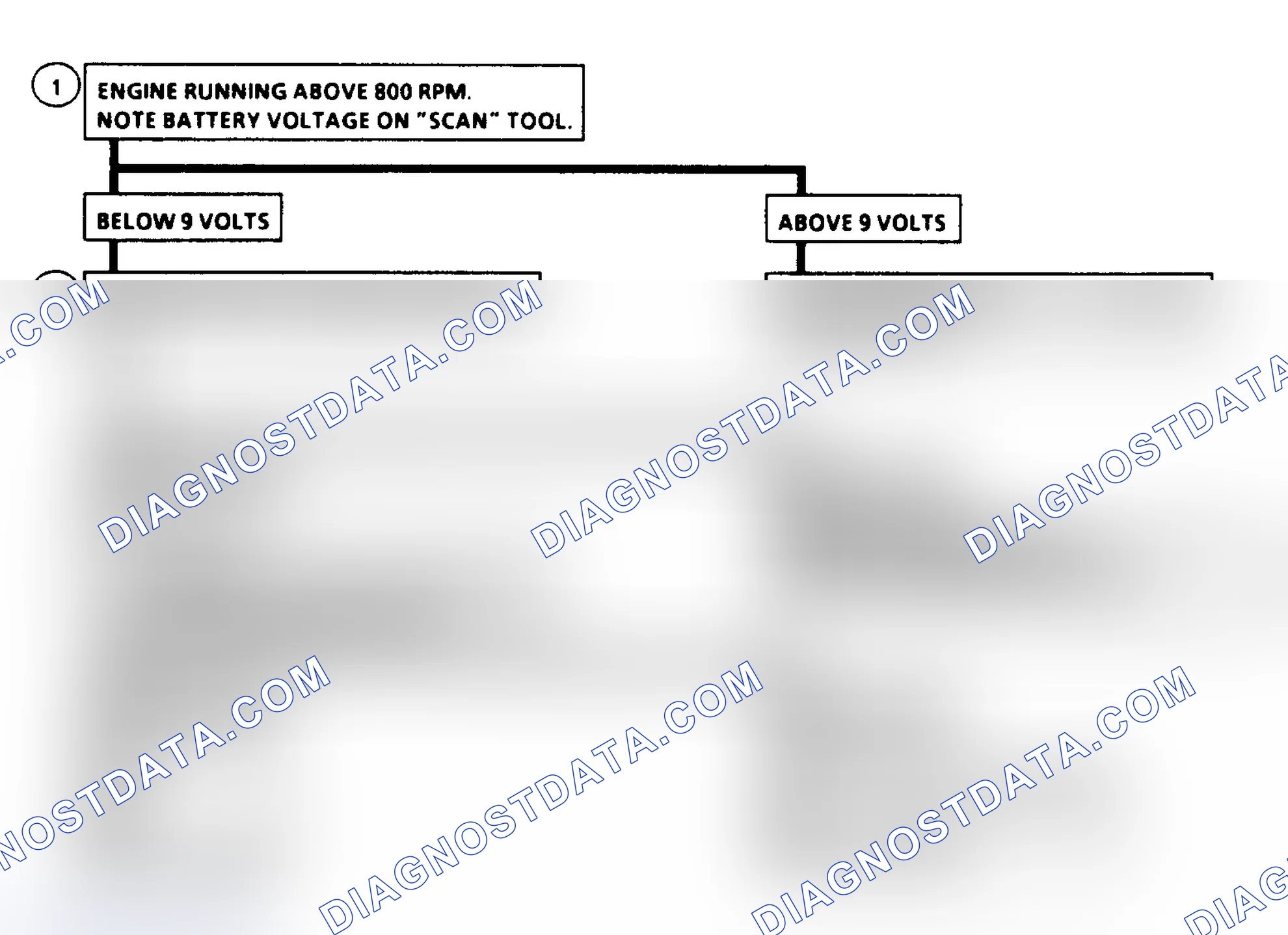 Scheme 294: Note On Intermittents