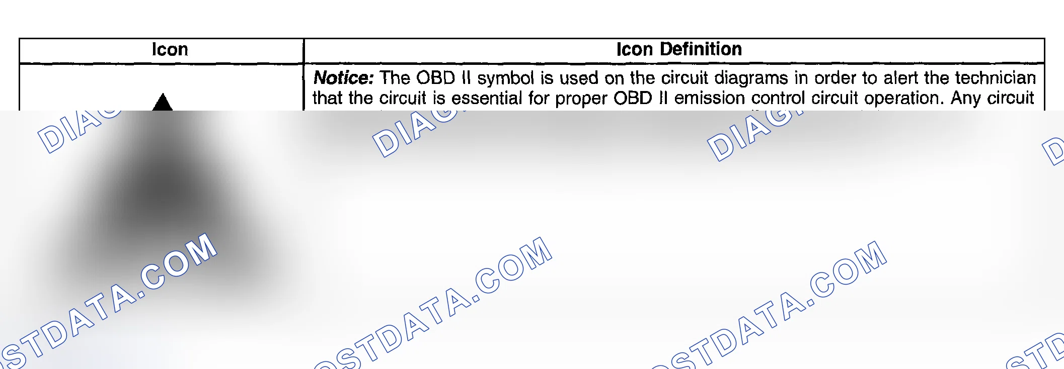 Scheme 735: Schematic and Routing Diagrams