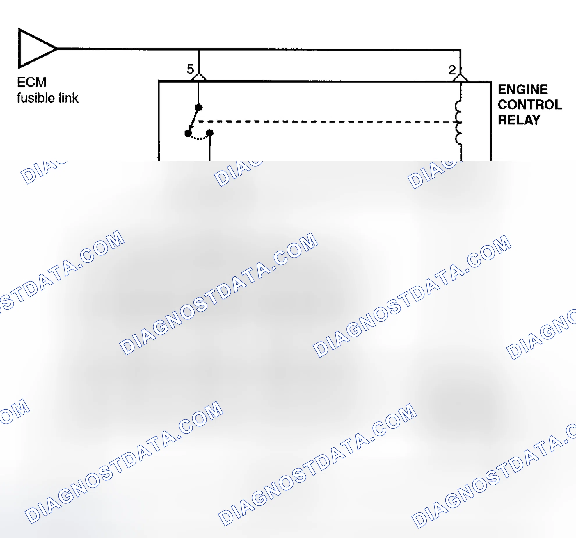 Scheme 64: Test Procedure