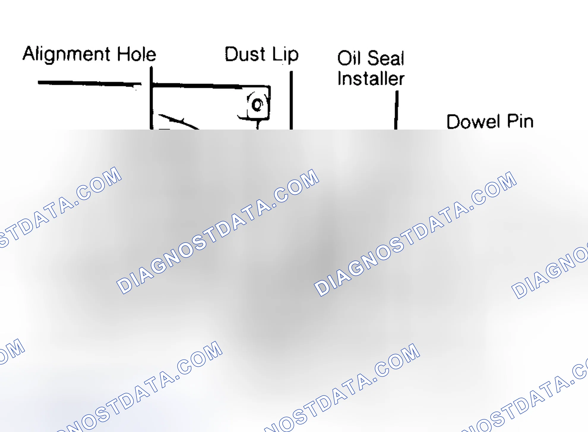 Scheme 10: Installing Typical One-Piece Oil Seal