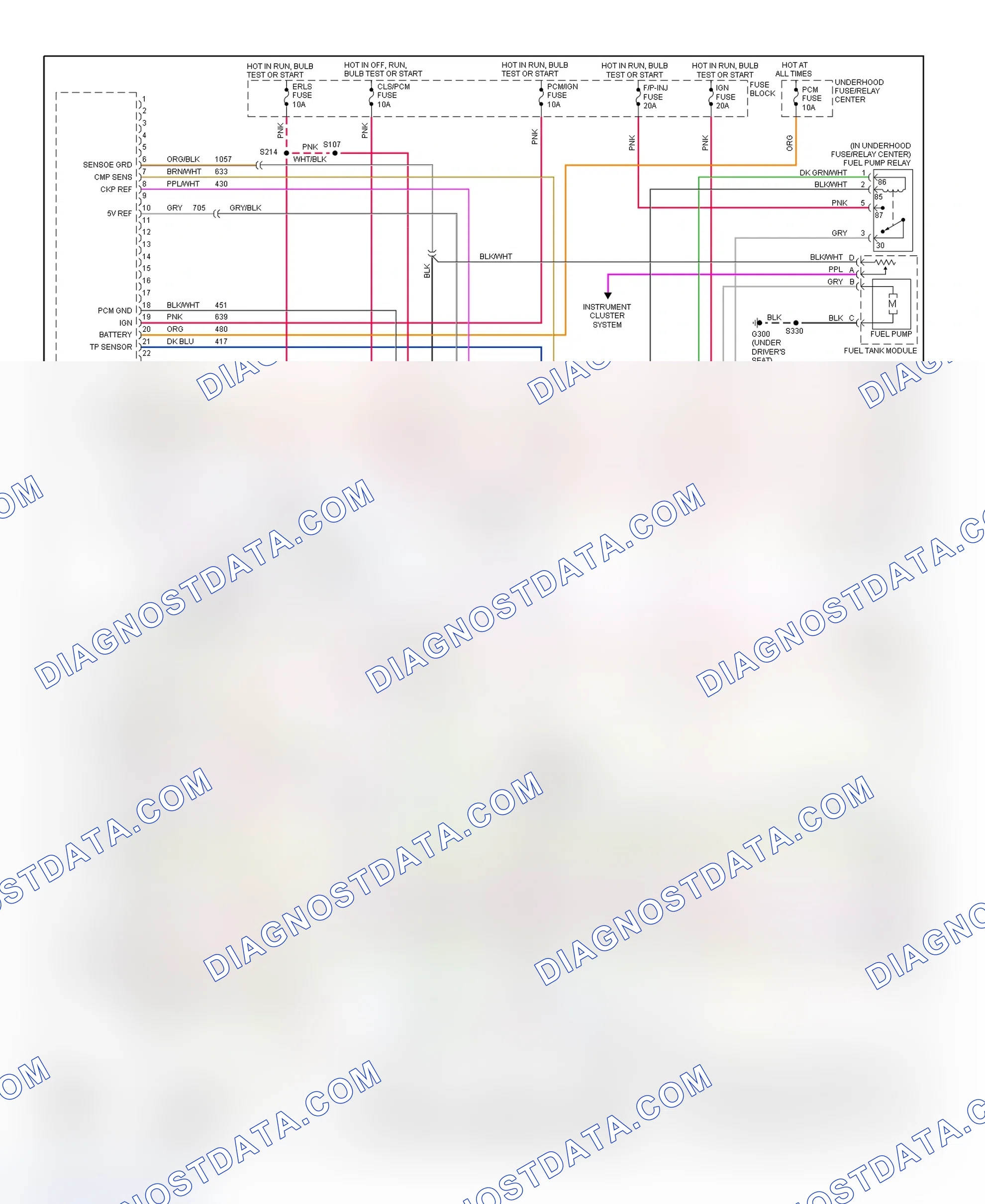 Scheme 36: PCM Wiring Diagram (Cavalier - 2.2L CNG - 1 Of 4)