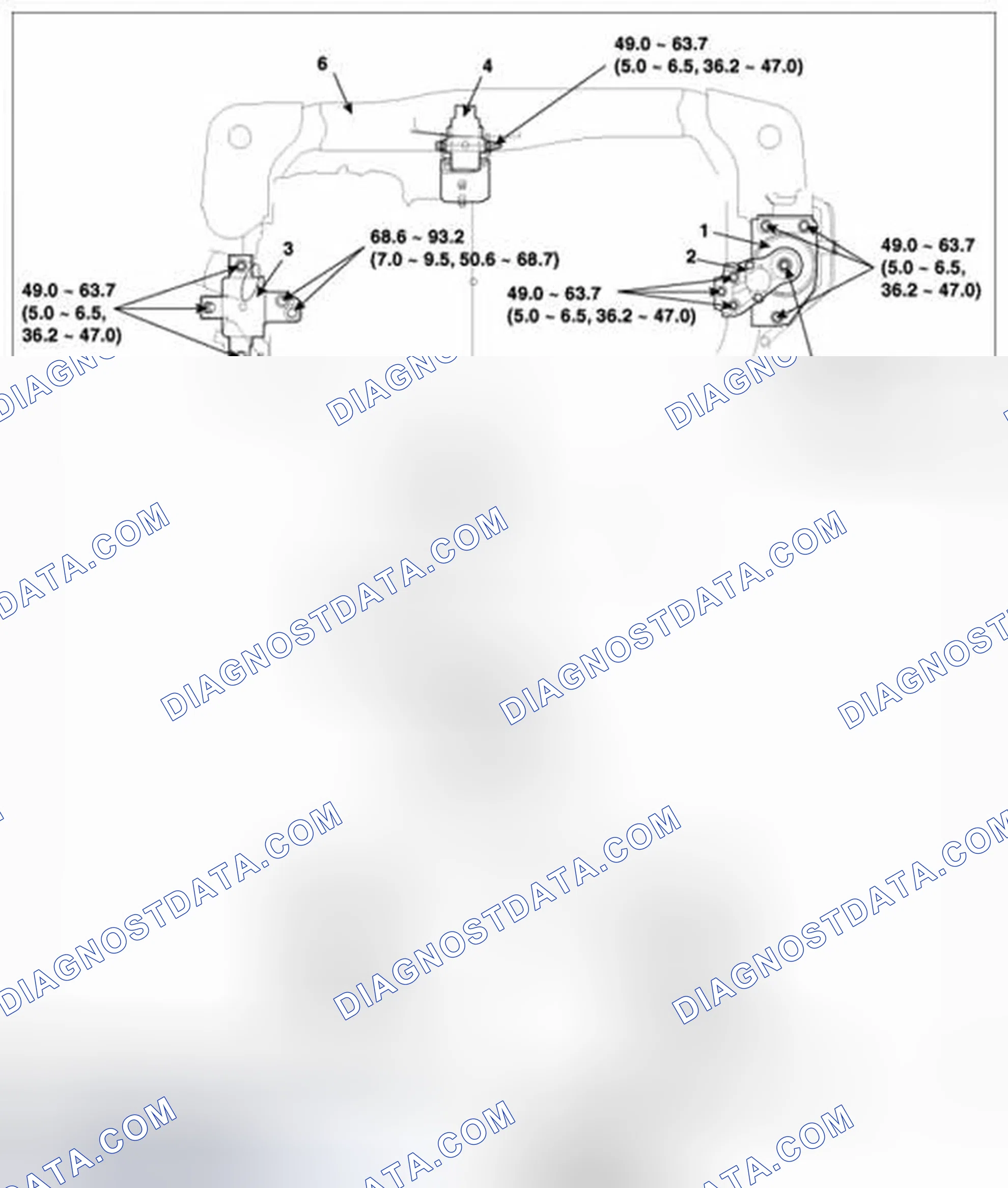 Scheme 25: COMPONENT