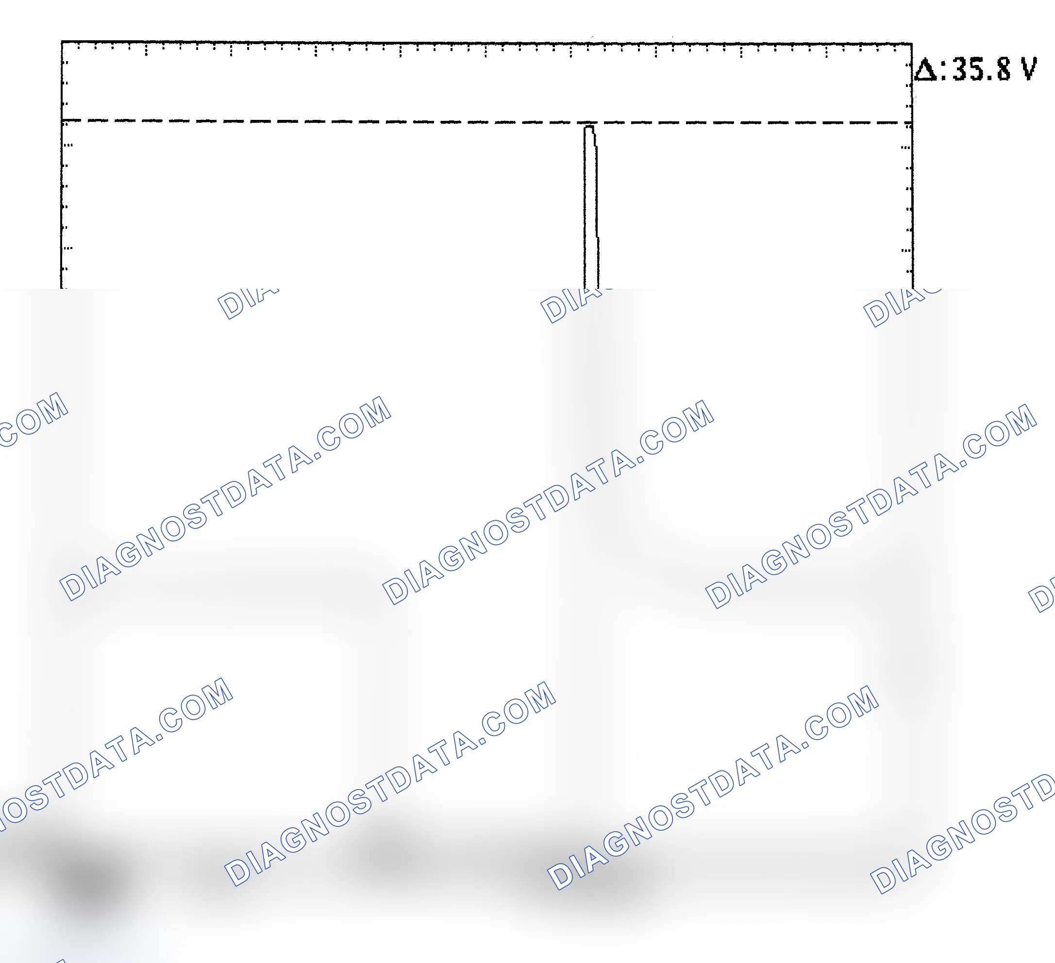 Scheme 28: Injector Bank - Known Good - Voltage Pattern