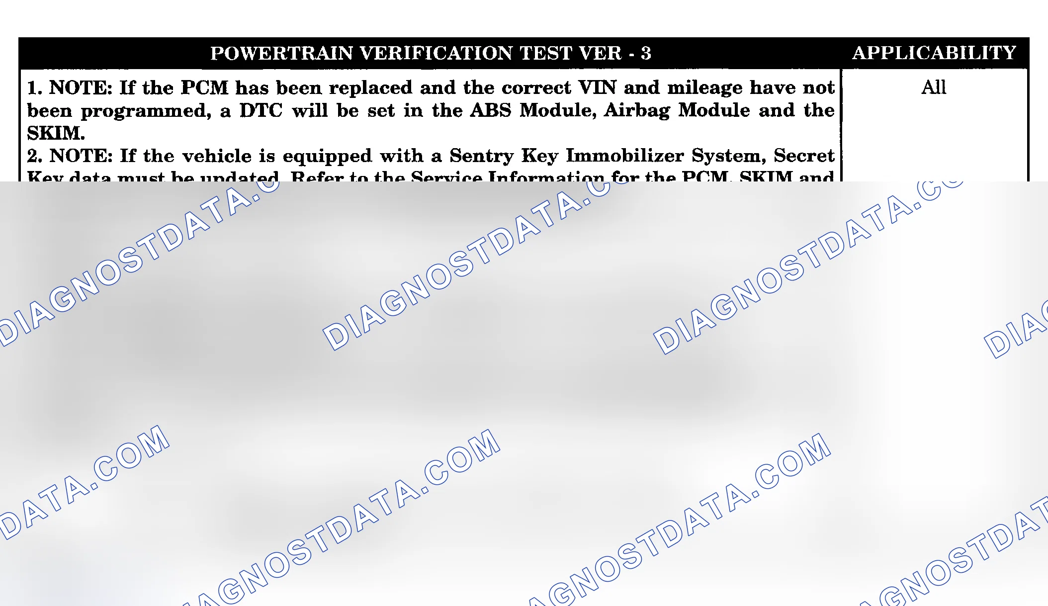 Scheme 40: VERIFICATION TEST VER-3