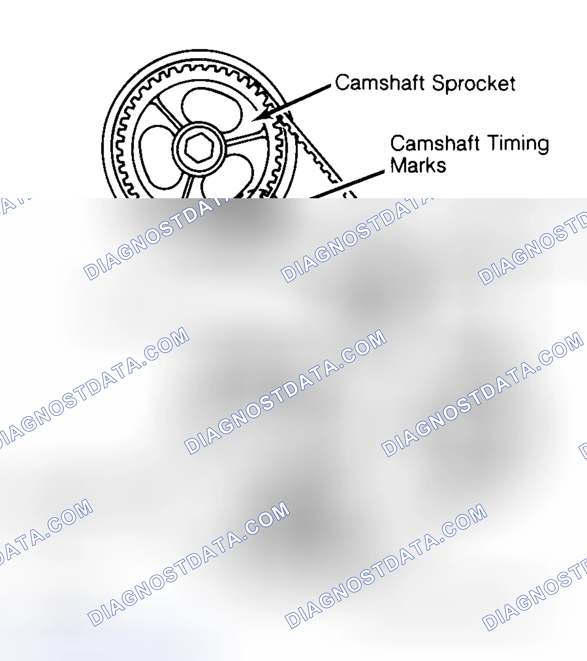 Scheme 29: Typical Camshaft Belt Sprocket Alignment