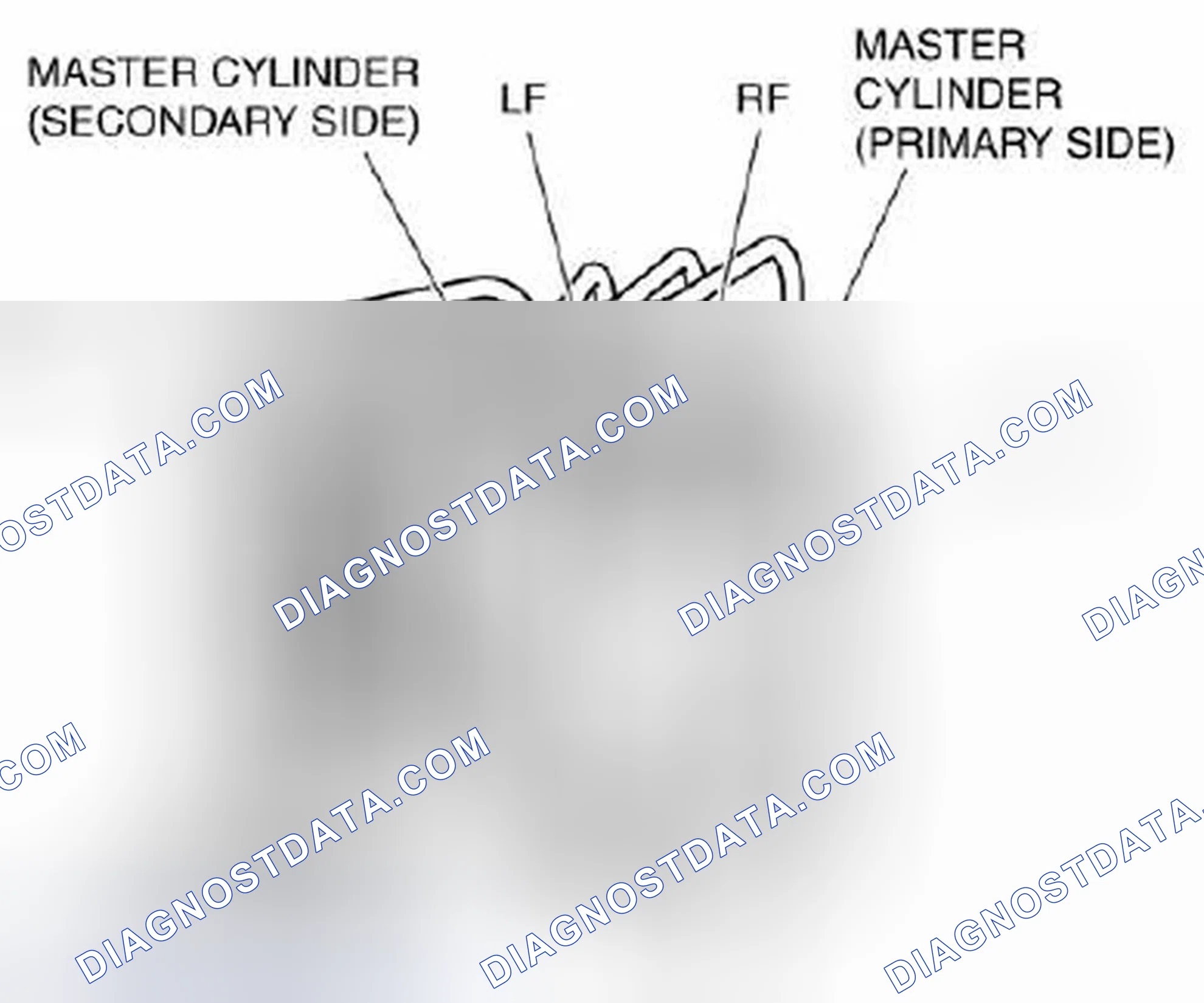 Scheme 41: Brake Pipe Installation Note
