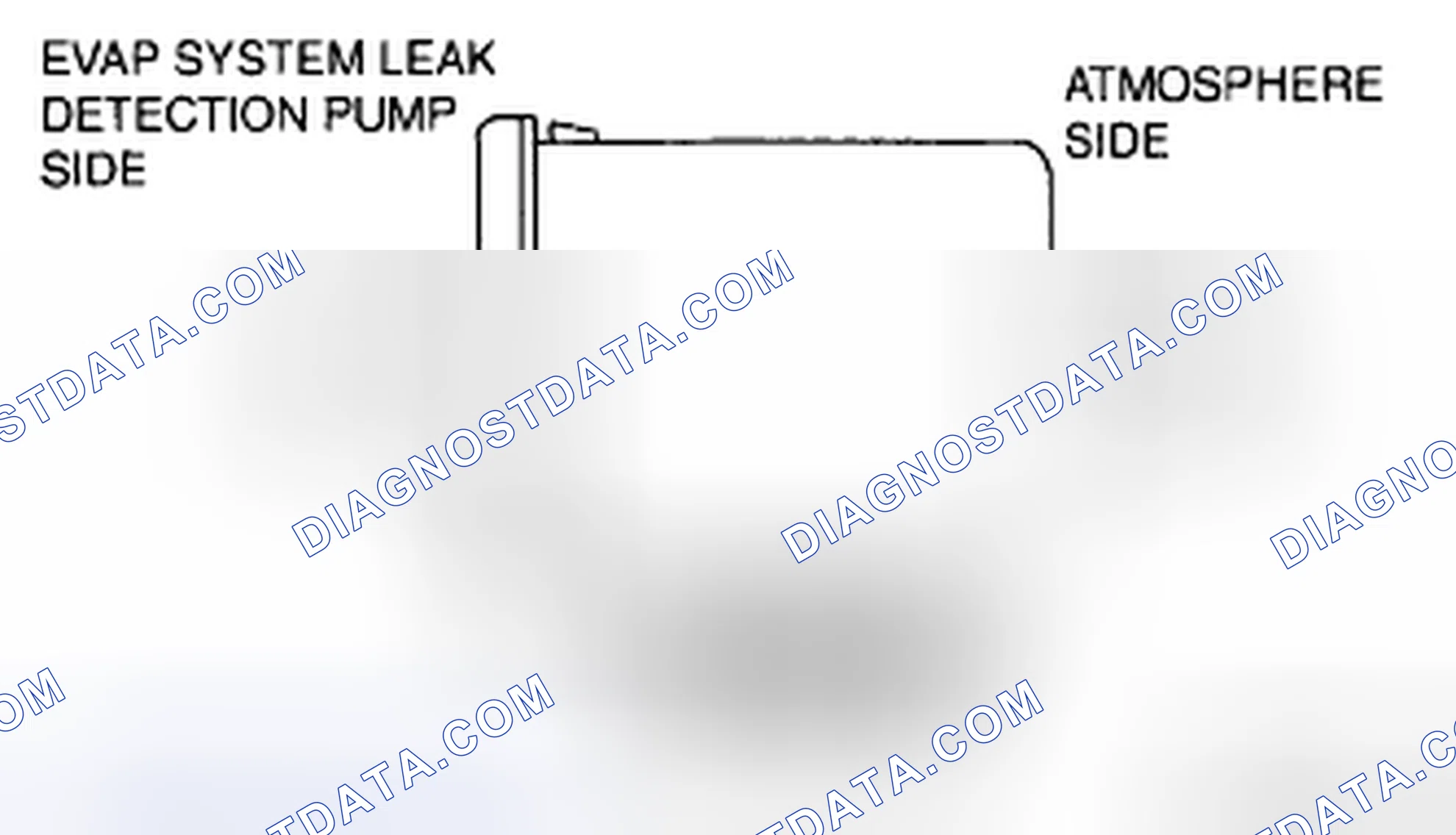 Scheme 6: AIR FILTER INSPECTION [L3 WITH TC]