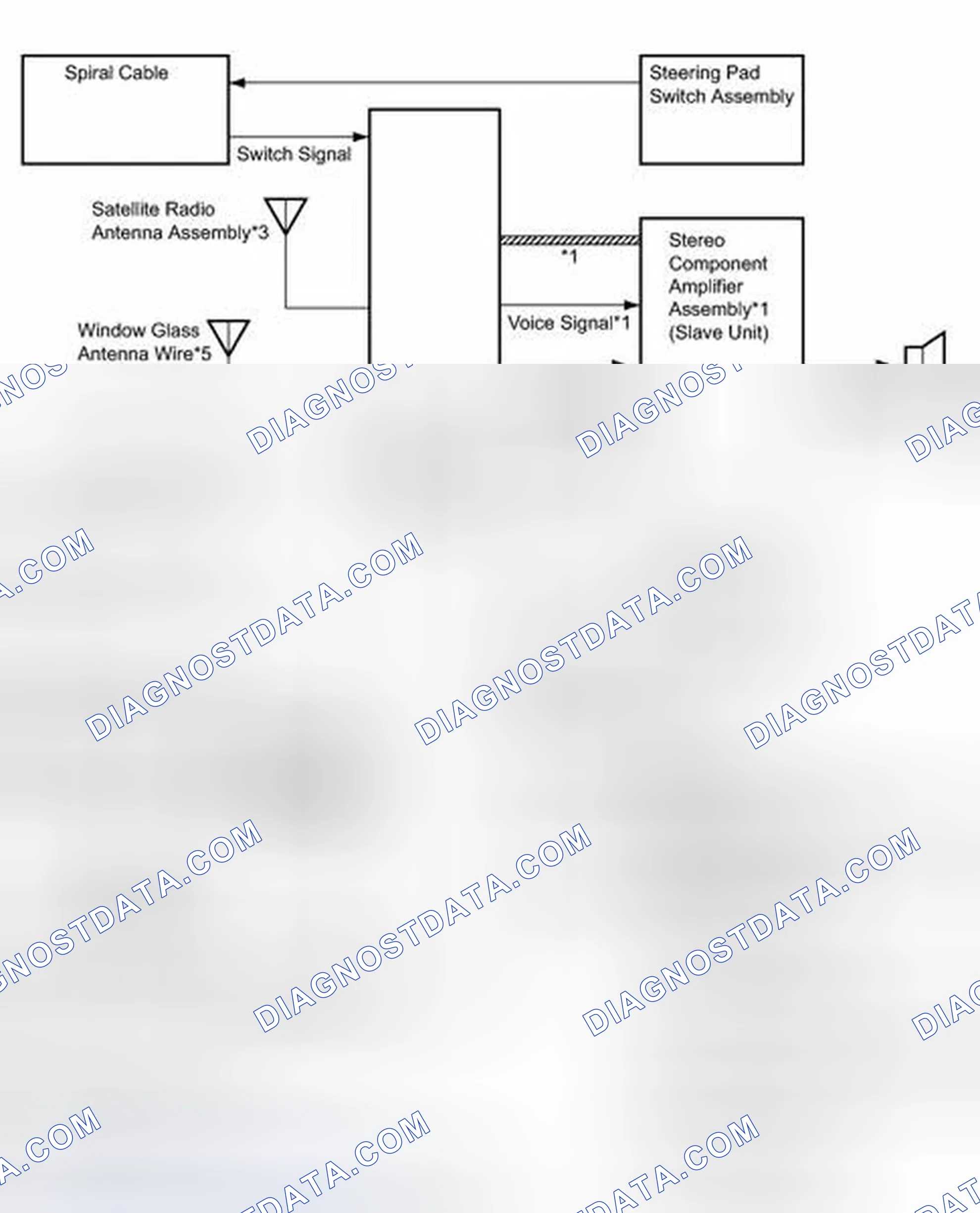 Scheme 112: SYSTEM DIAGRAM
