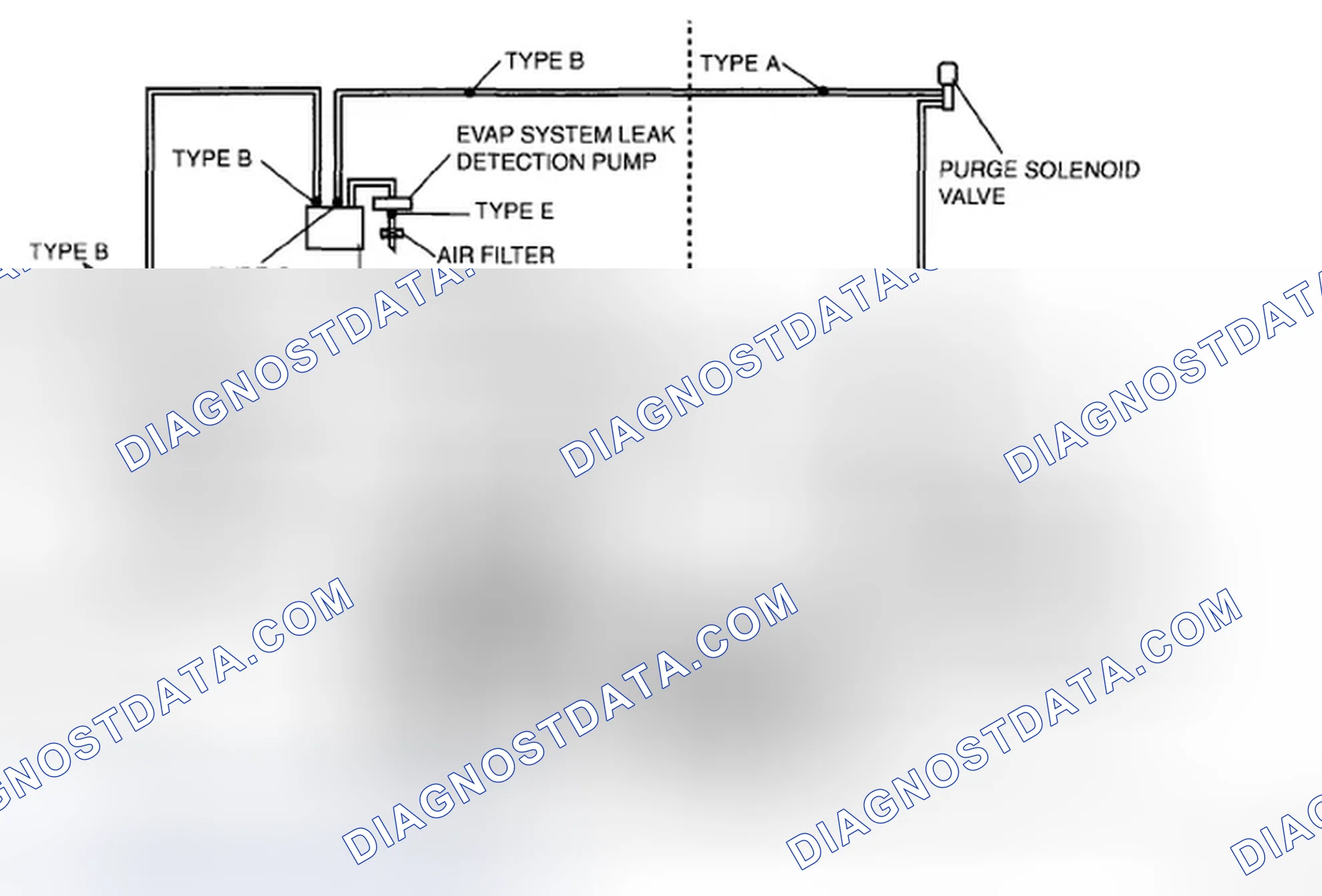 Scheme 37: Except for California emission regulation applicable model