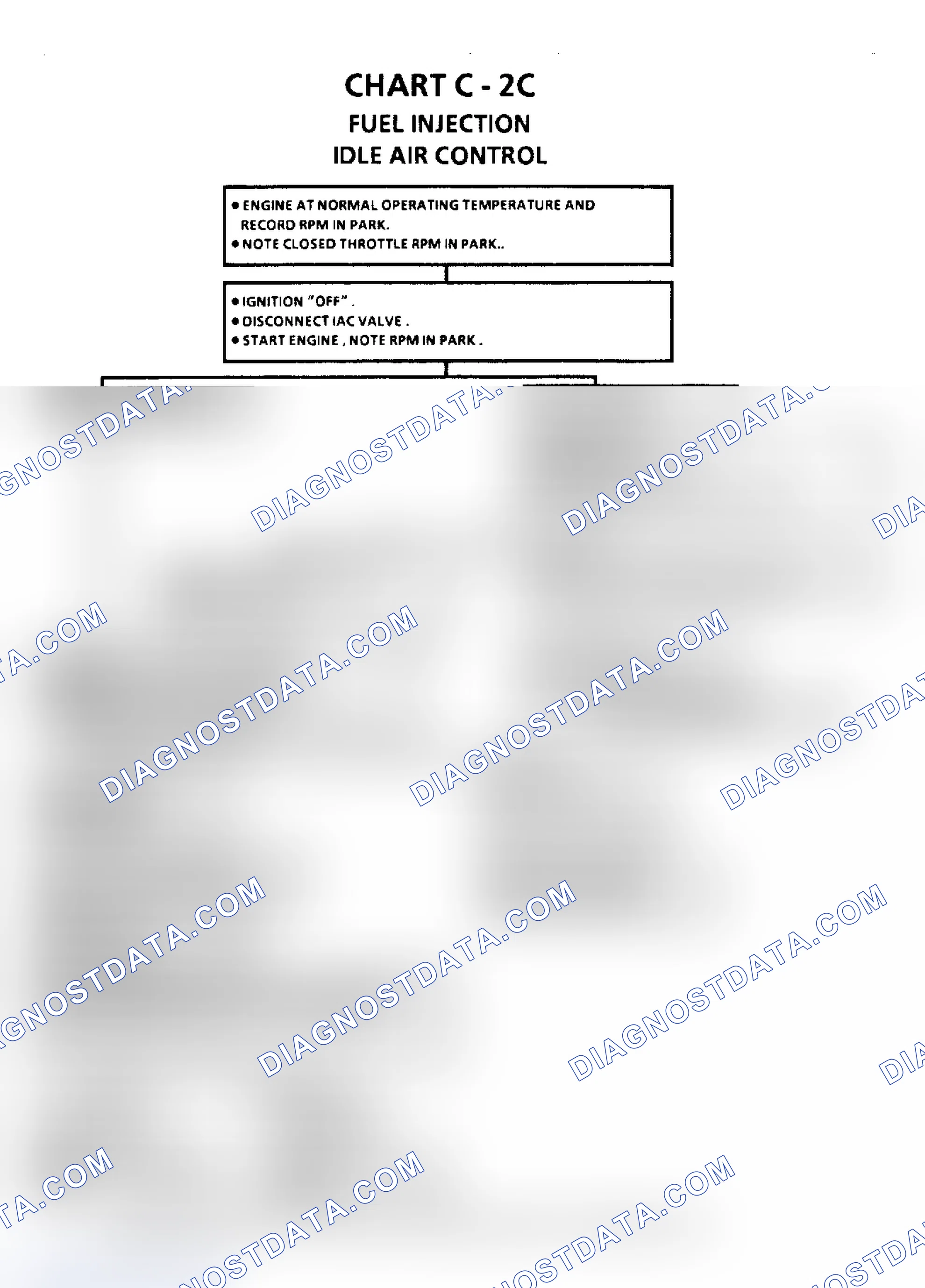 Scheme 163: Park/Neutral Switch Diagnosis (Auto Transmission Only)