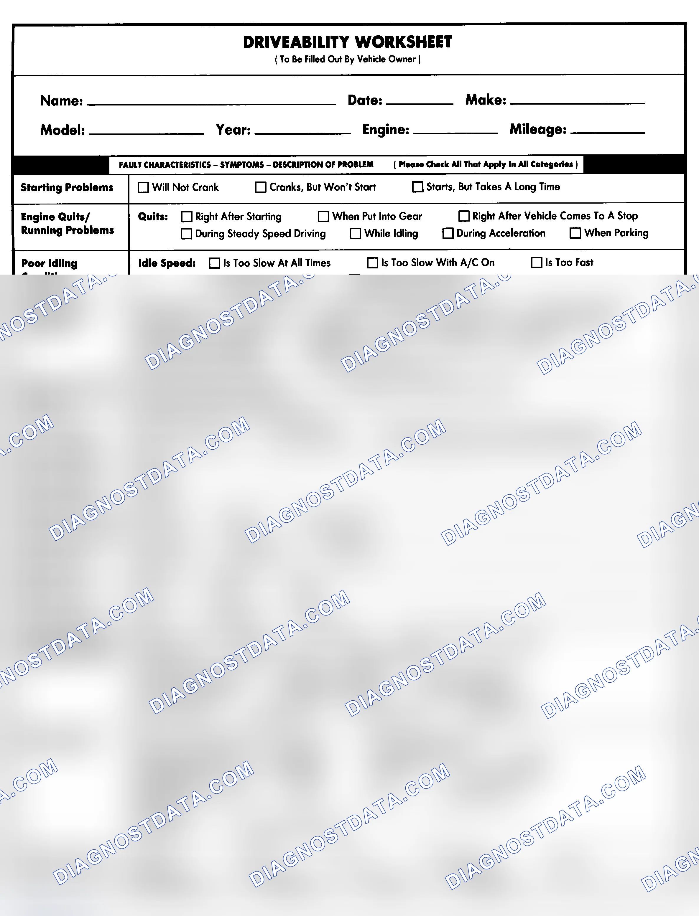 Scheme 1: Entire Vehicle - Symptom Check List For Customer