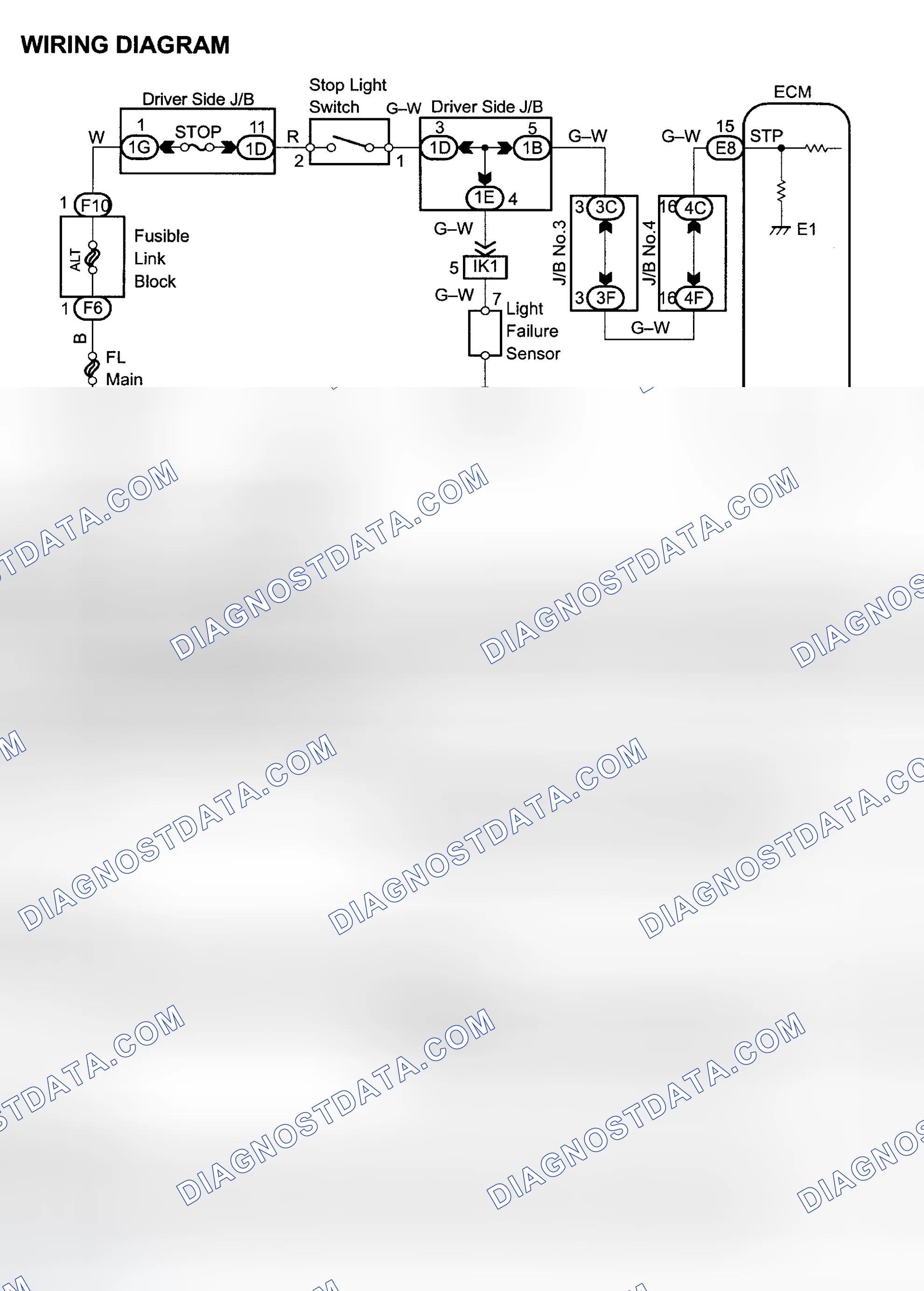 Scheme 182: Diagnosis & Repair