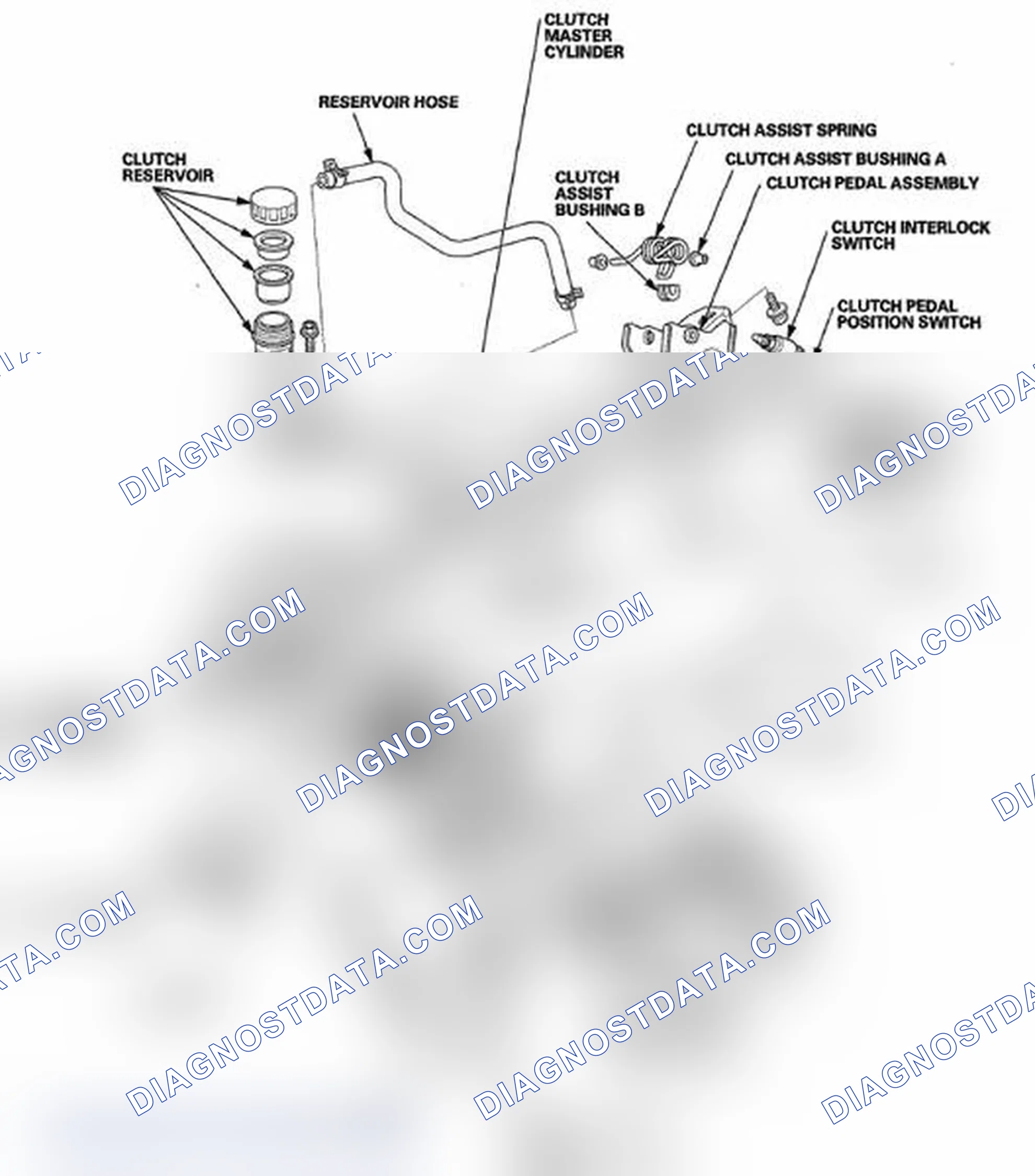 Scheme 2: Component Location Index