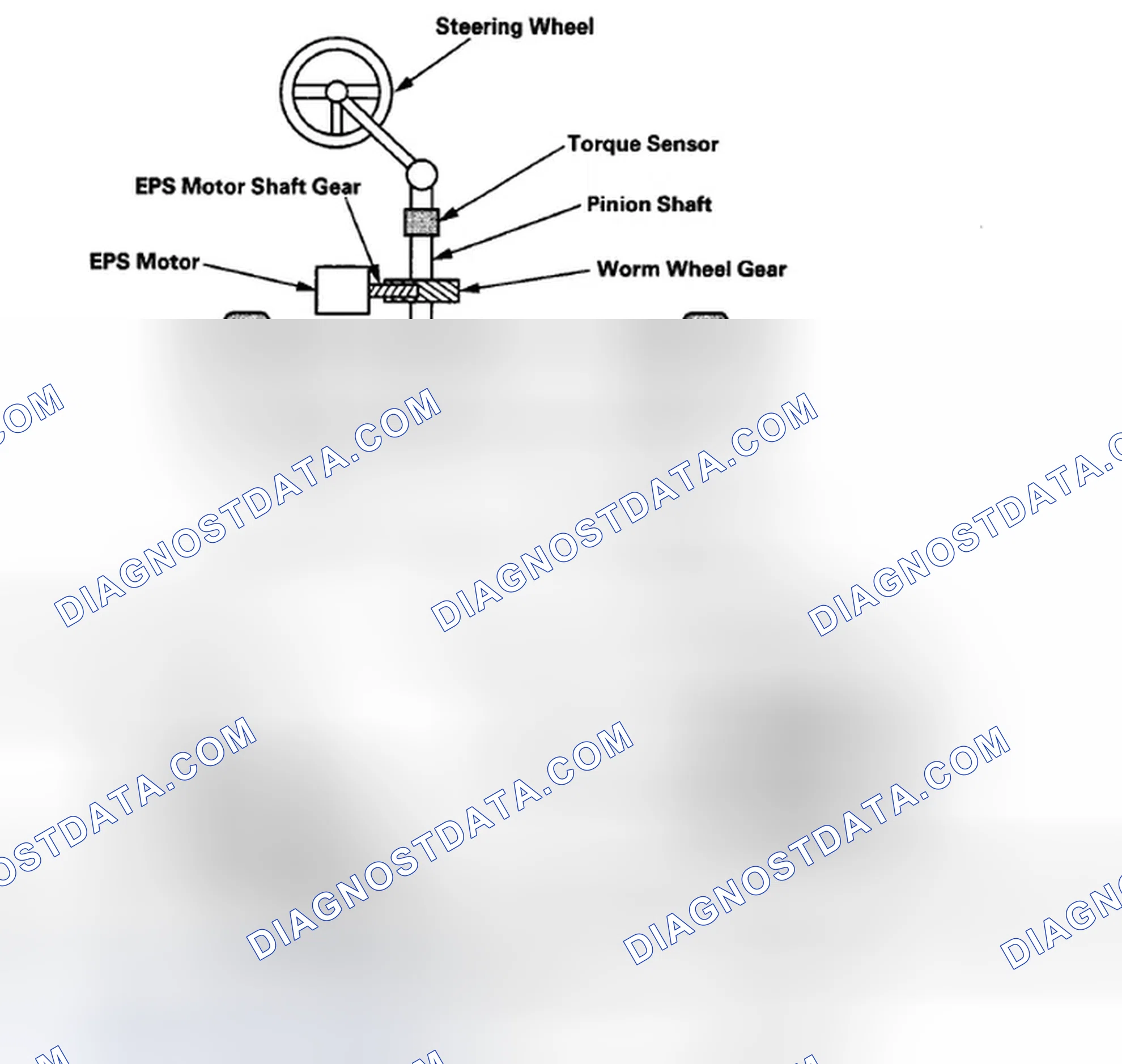 Scheme 83: Steering Gearbox