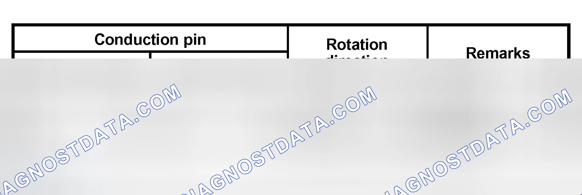 Scheme 135: MOVEMENT OF MODE ACTUATOR