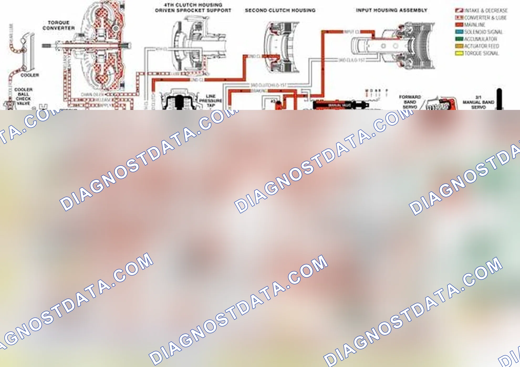 Scheme 254: Torque Converter Clutch