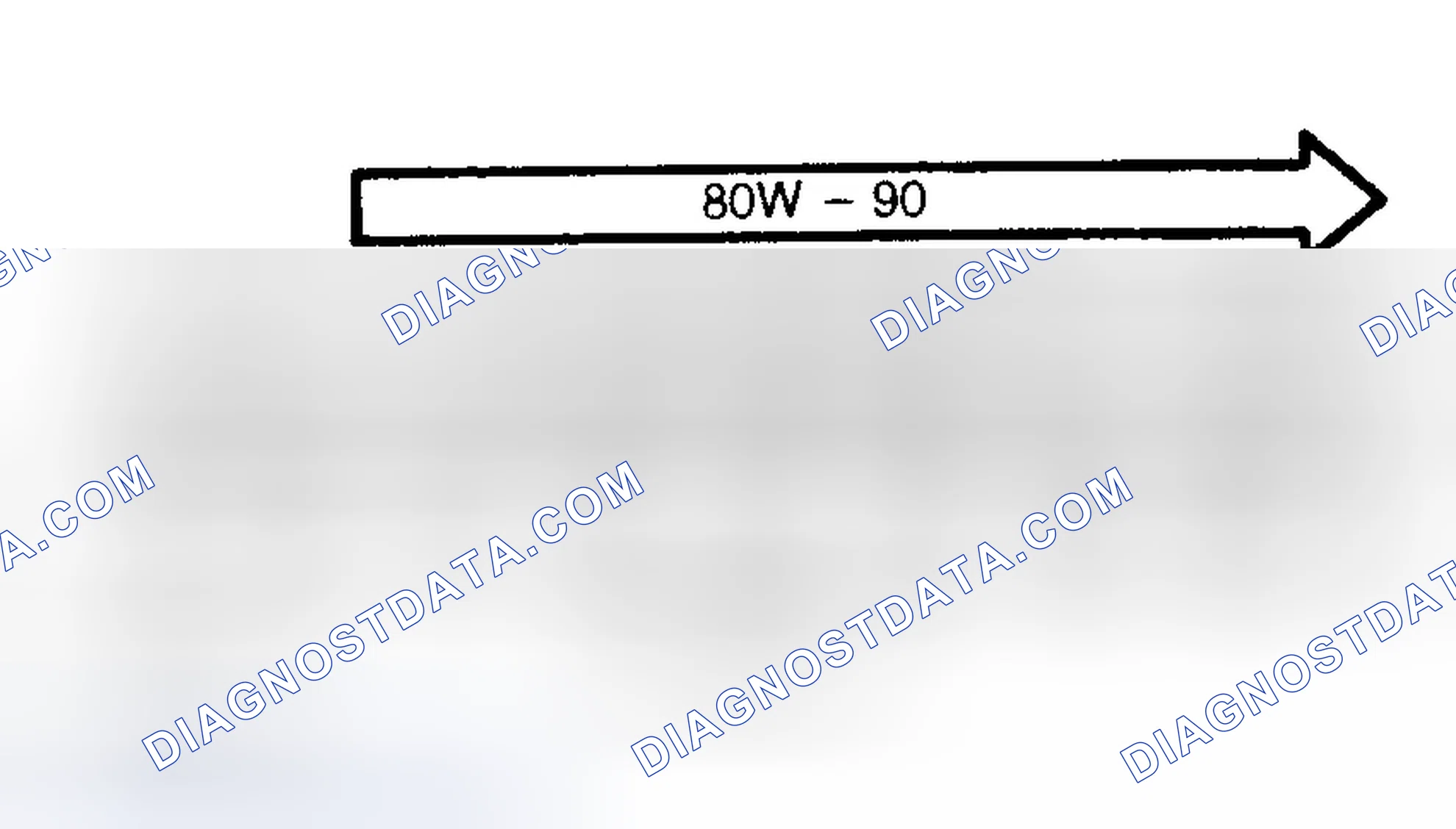 Scheme 5: RECOMMENDED FLUID
