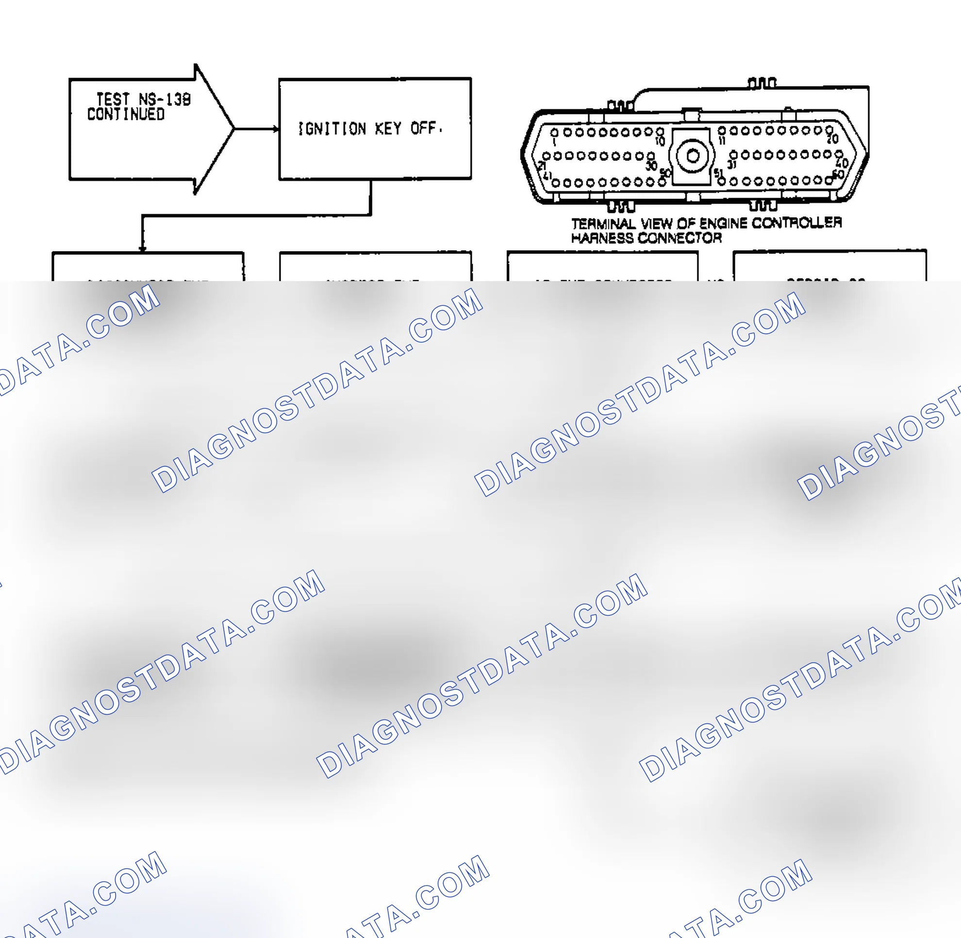 Scheme 63: Test NS-13B: (2 of 2) Code 11, No Ignition Reference Signal During Cranking