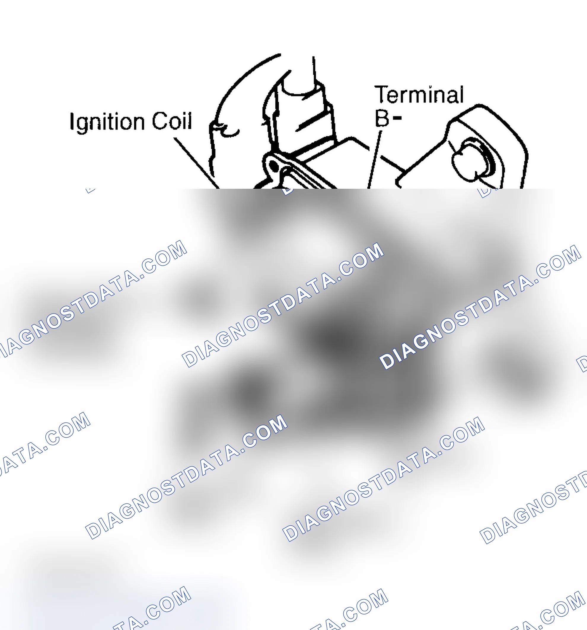 Scheme 34: Ignition Coil Test