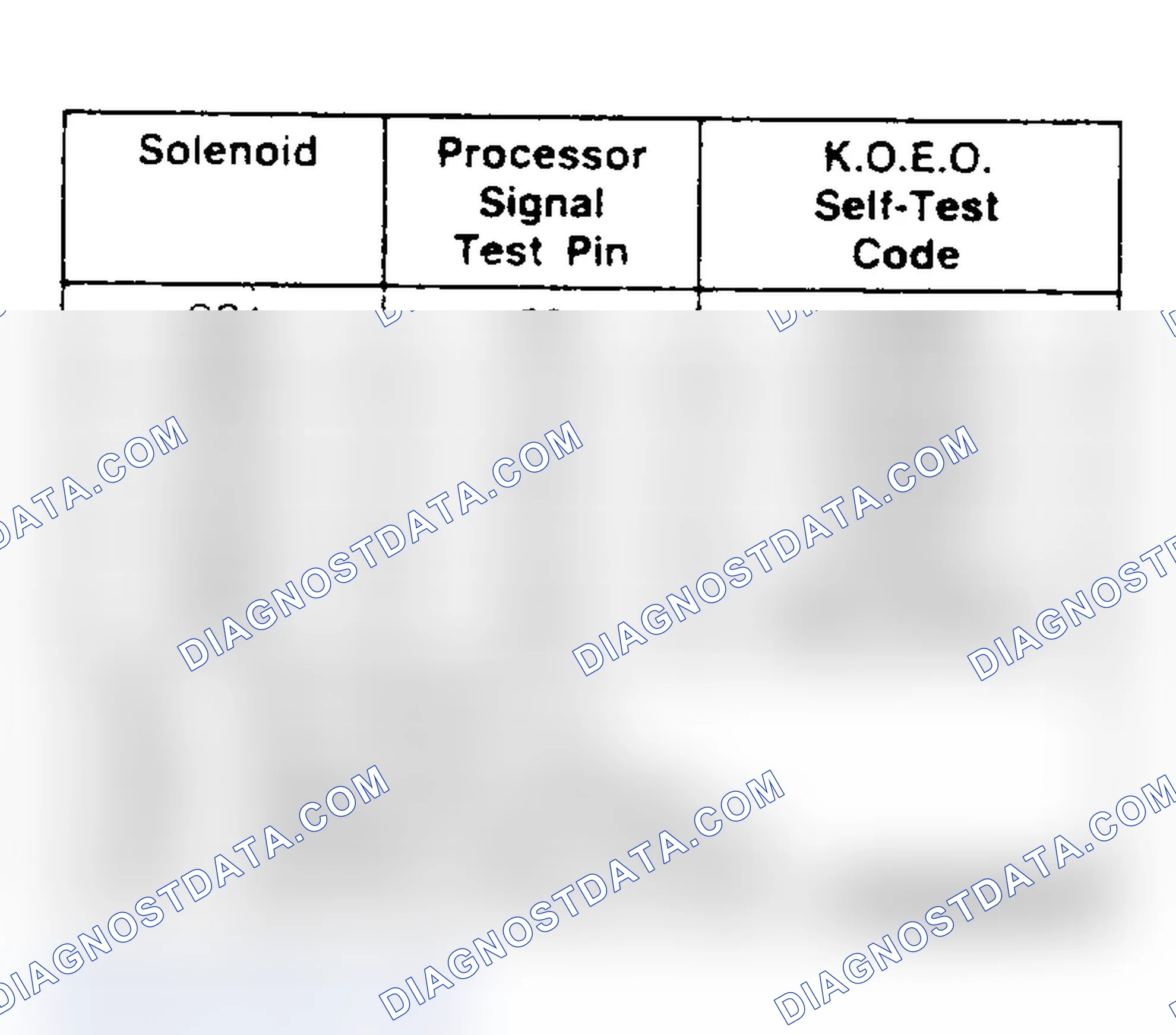 Scheme 132