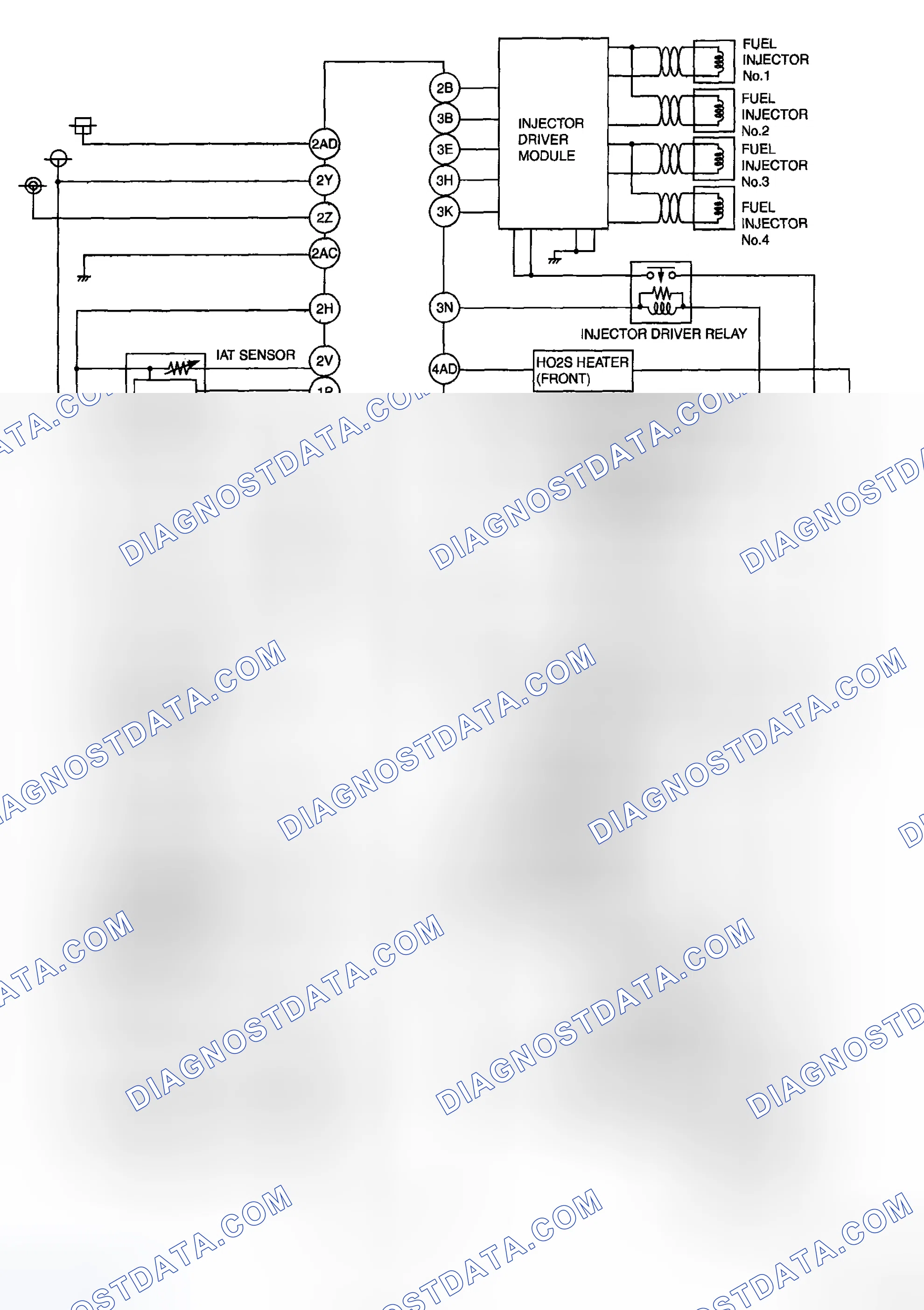 Scheme 122: CONTROL SYSTEM WIRING DIAGRAM [L3 WITH TC]