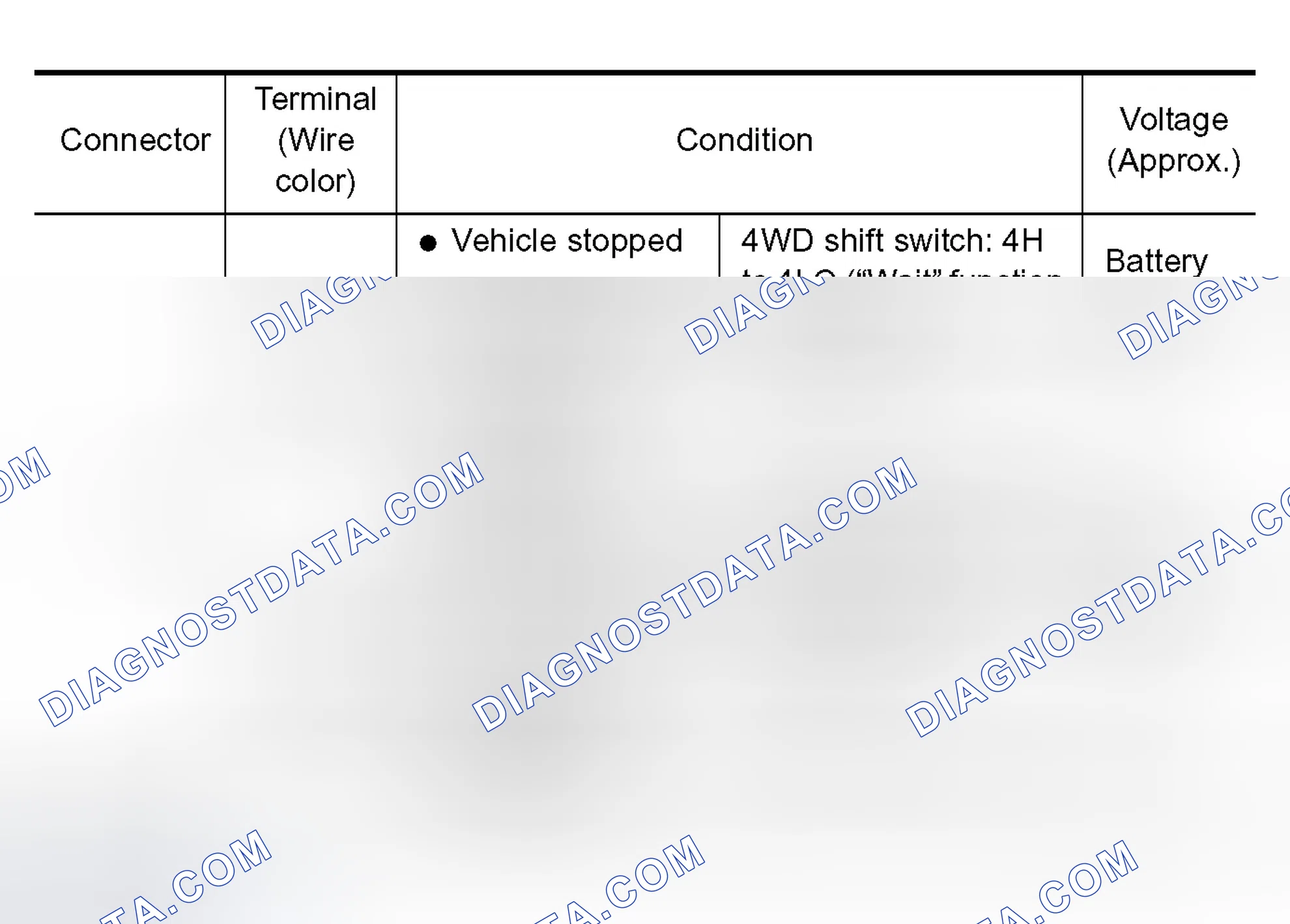 Scheme 310