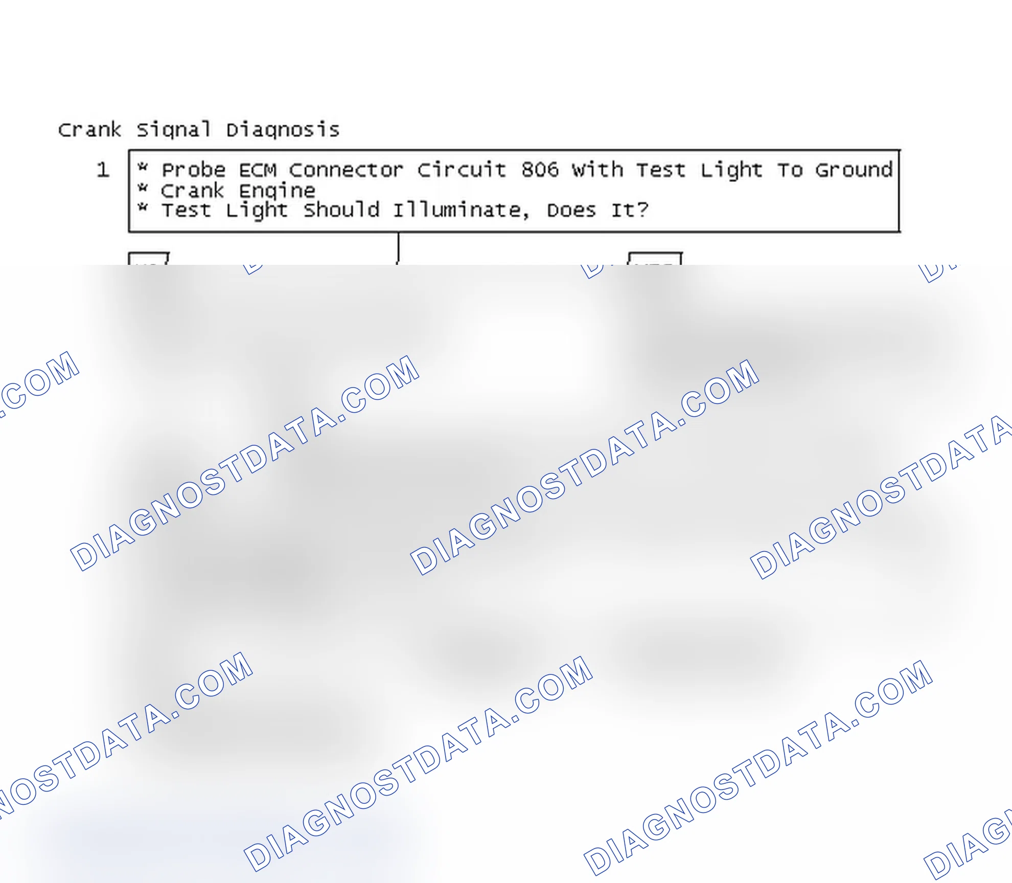 Scheme 89: Crank Signal Diagnosis