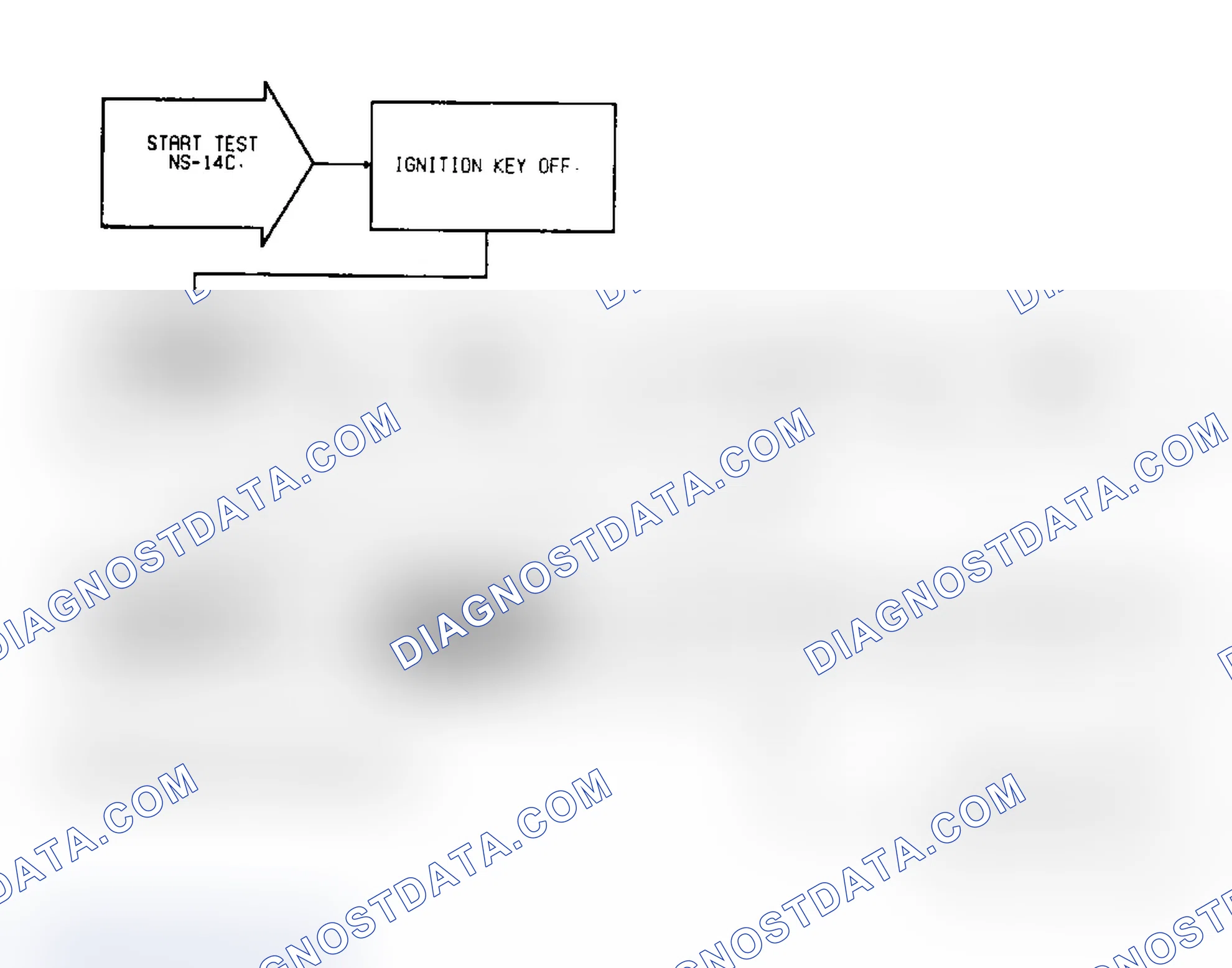 Scheme 242: Test NS-14C: Diagnostic Flow Chart