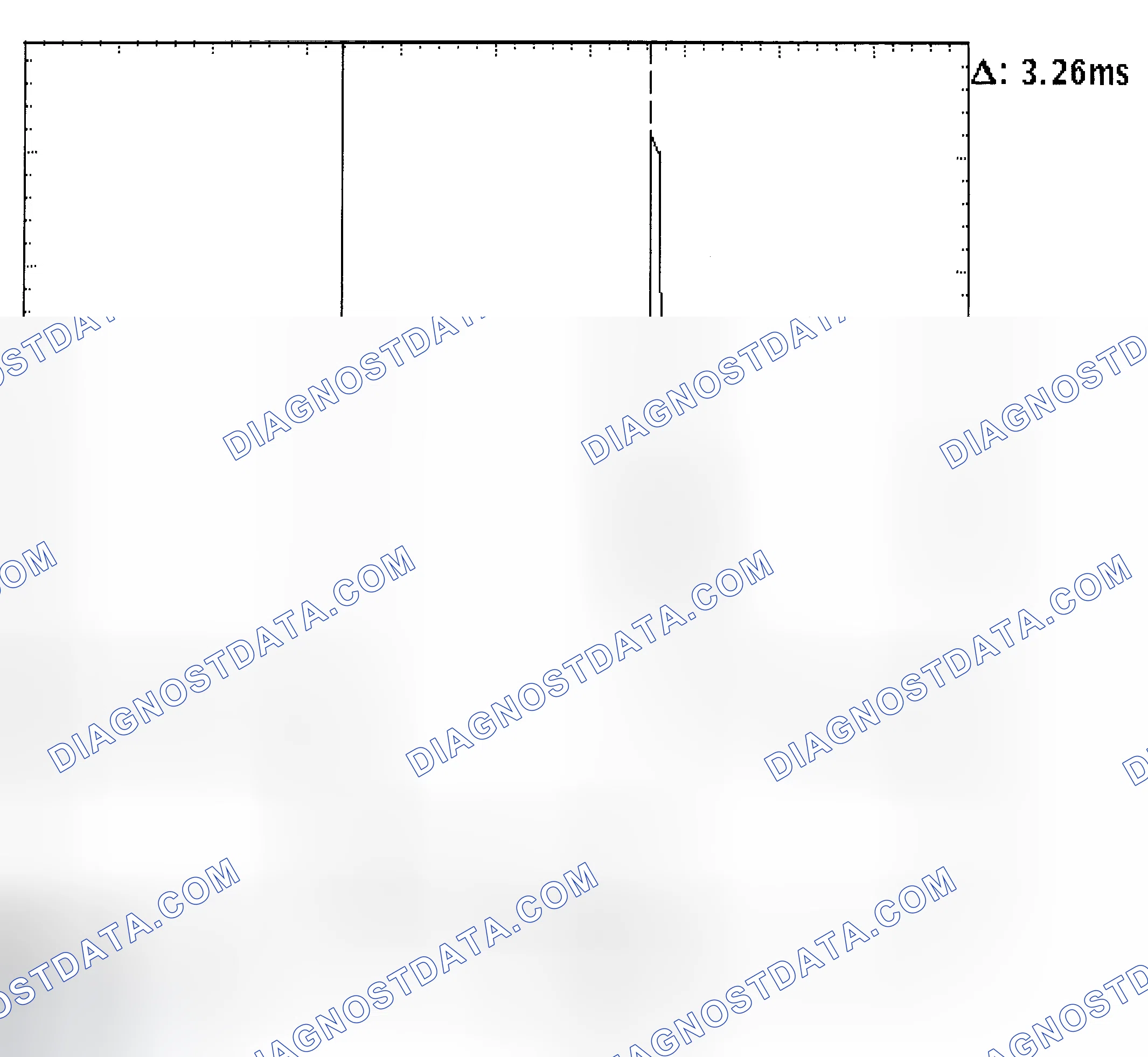 Scheme 22: Injector Bank - Known Good - Voltage Pattern