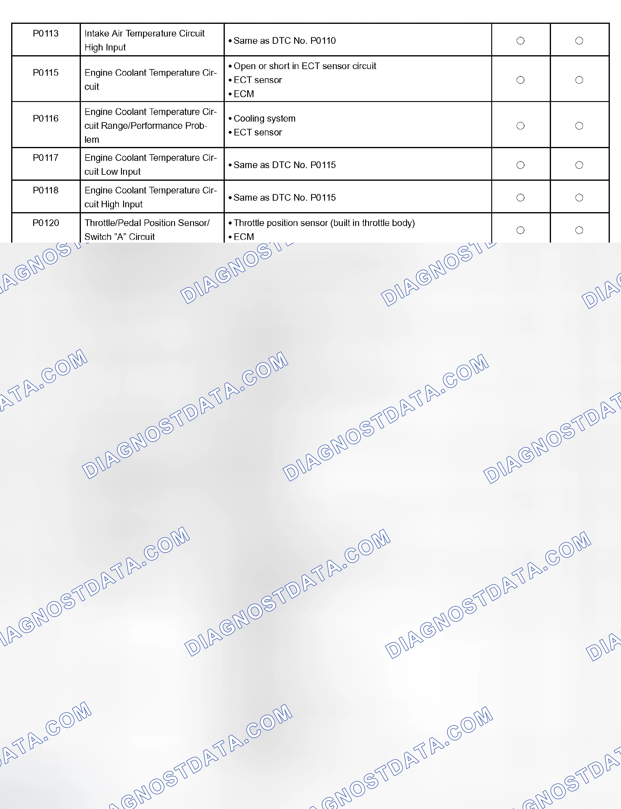 Scheme 47