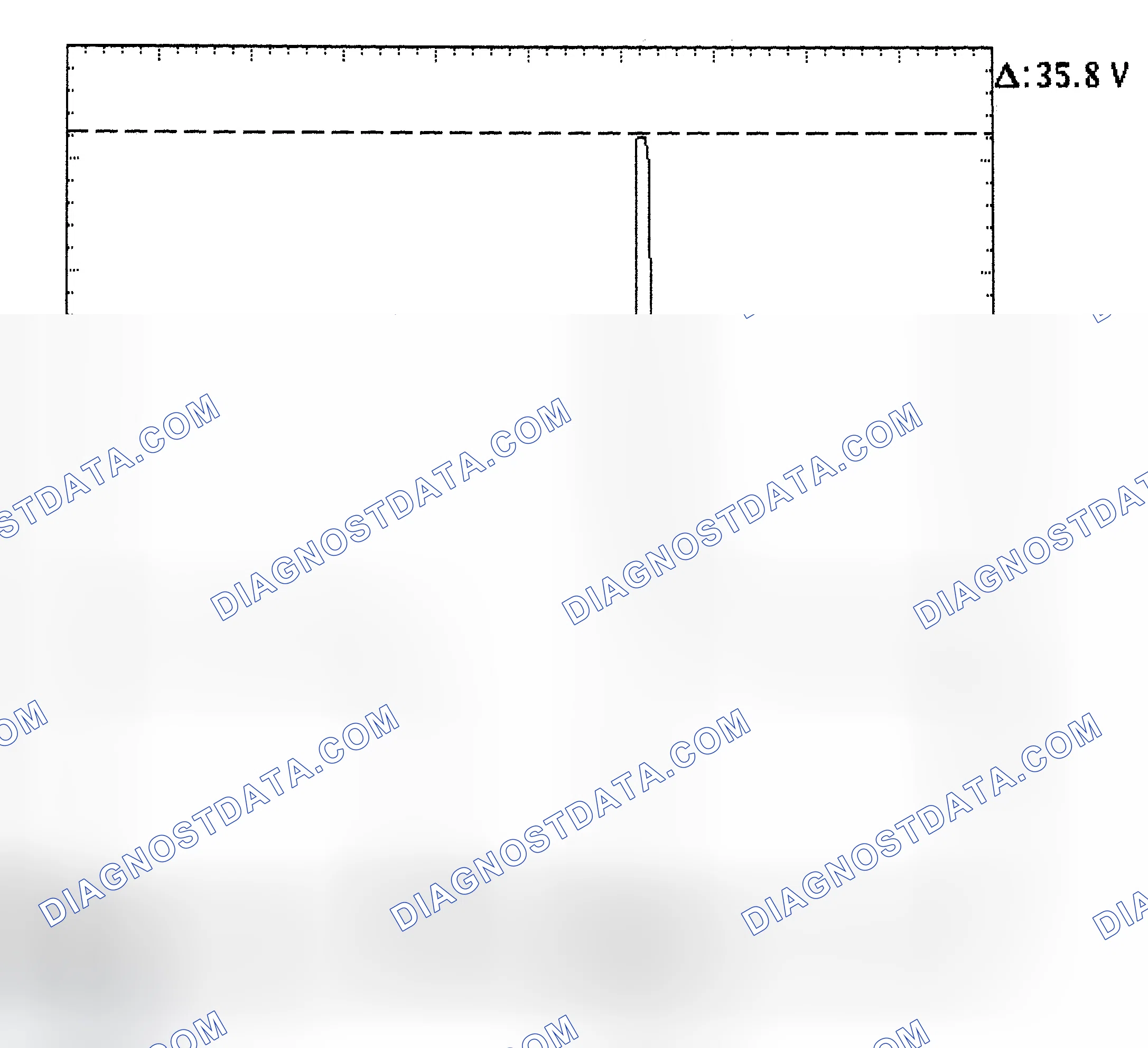 Scheme 28: Injector Bank - Known Good - Voltage Pattern