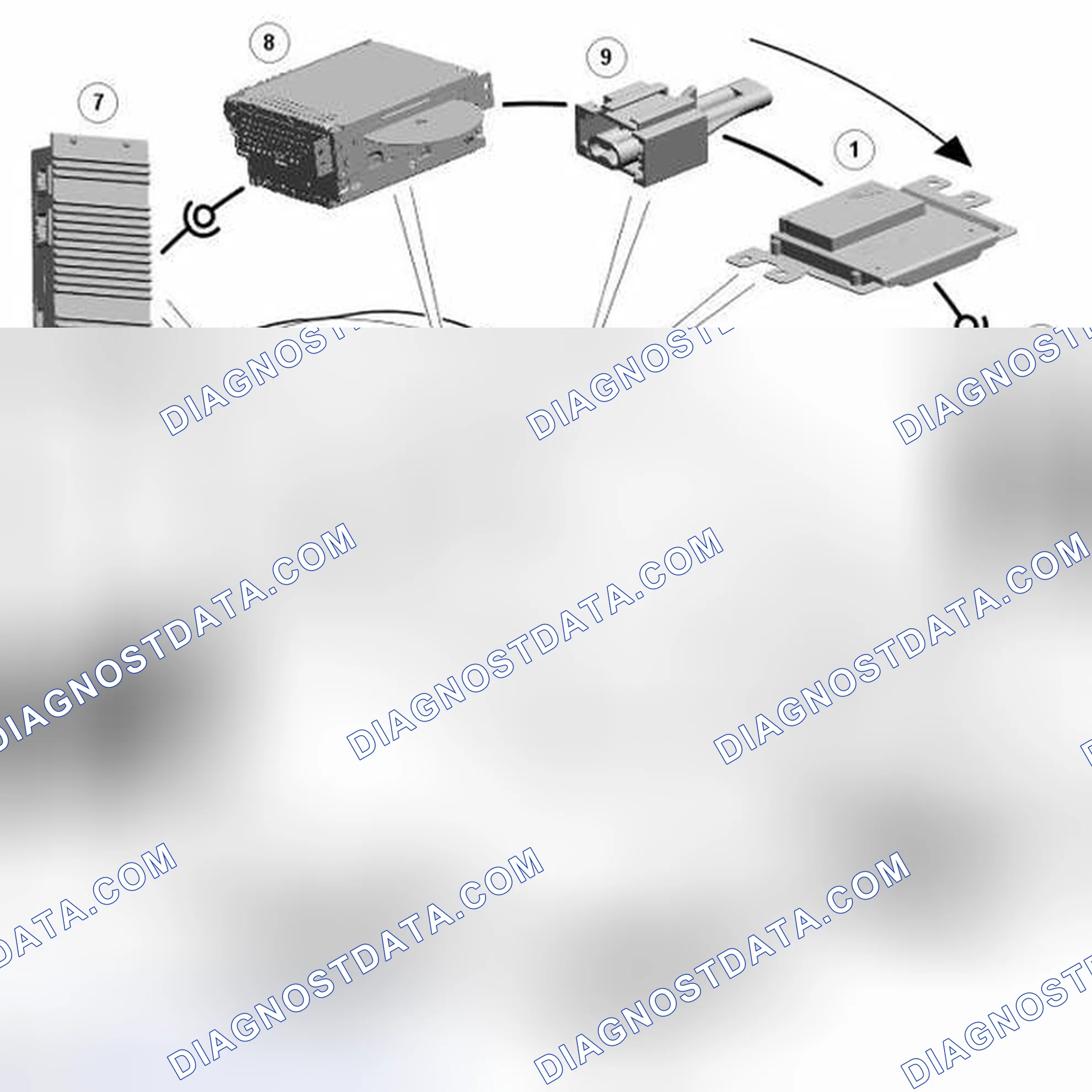 Scheme 13: MEDIA ORIENTED SYSTEMS TRANSPORT (MOST)