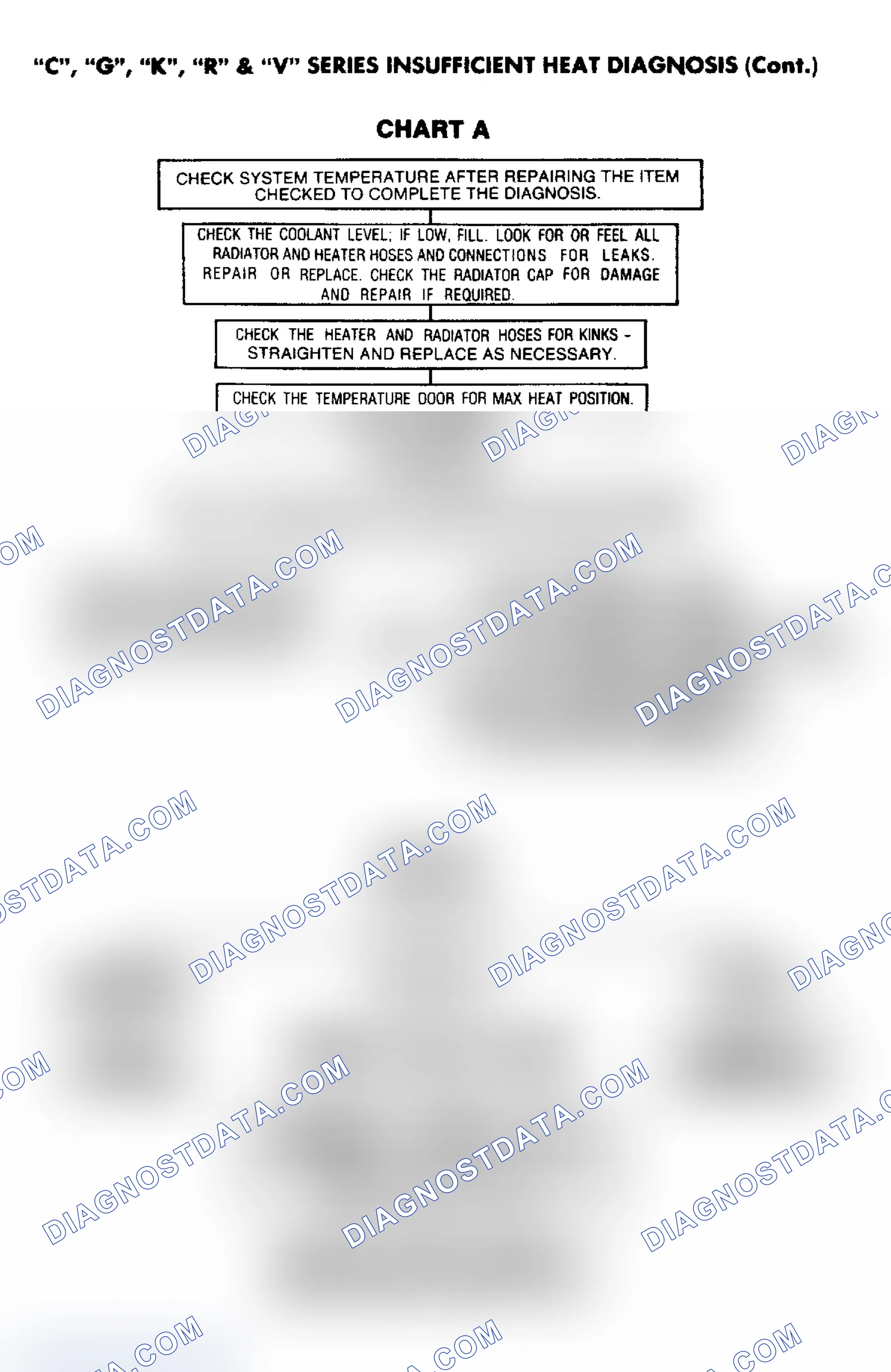 Scheme 17