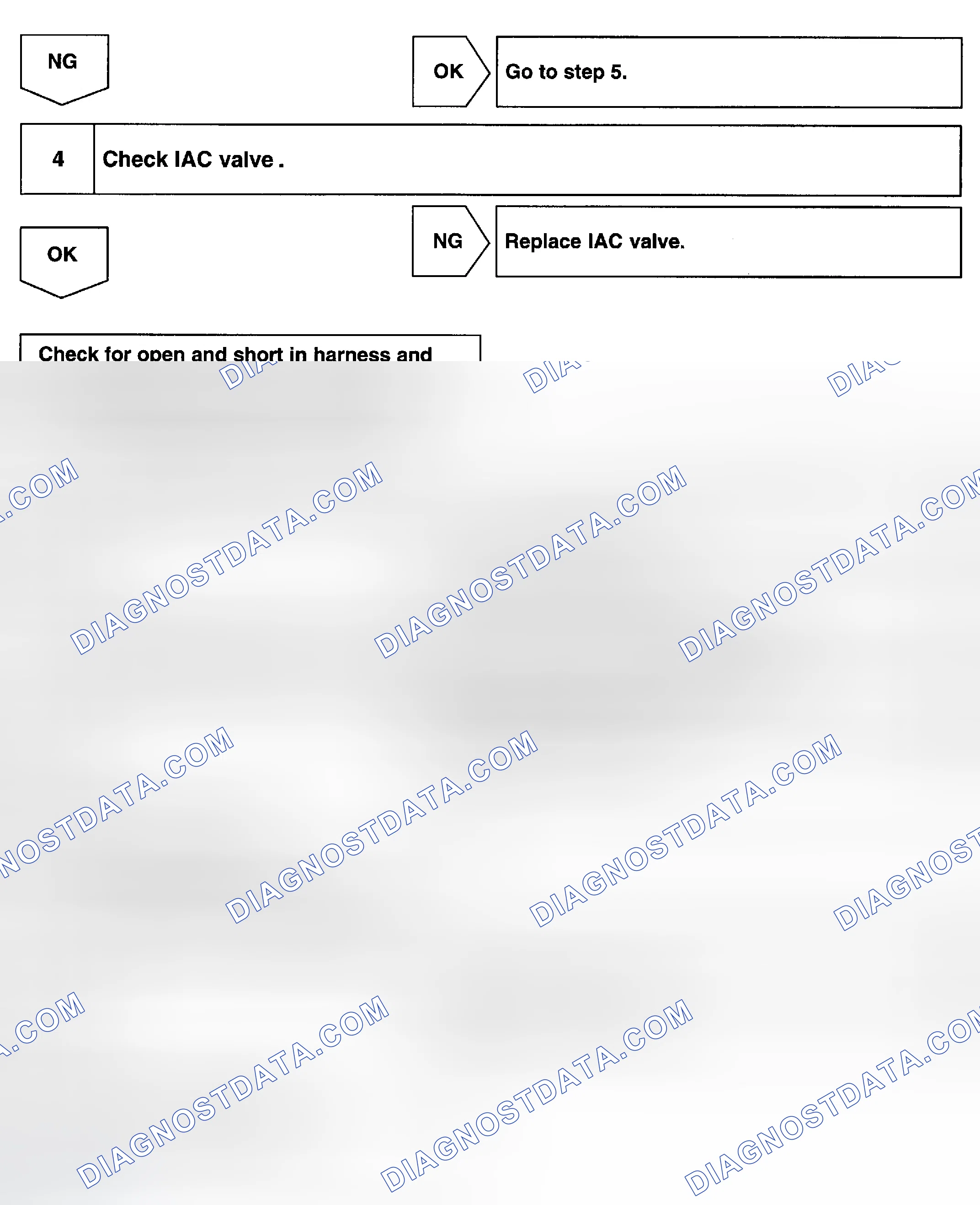 Scheme 188