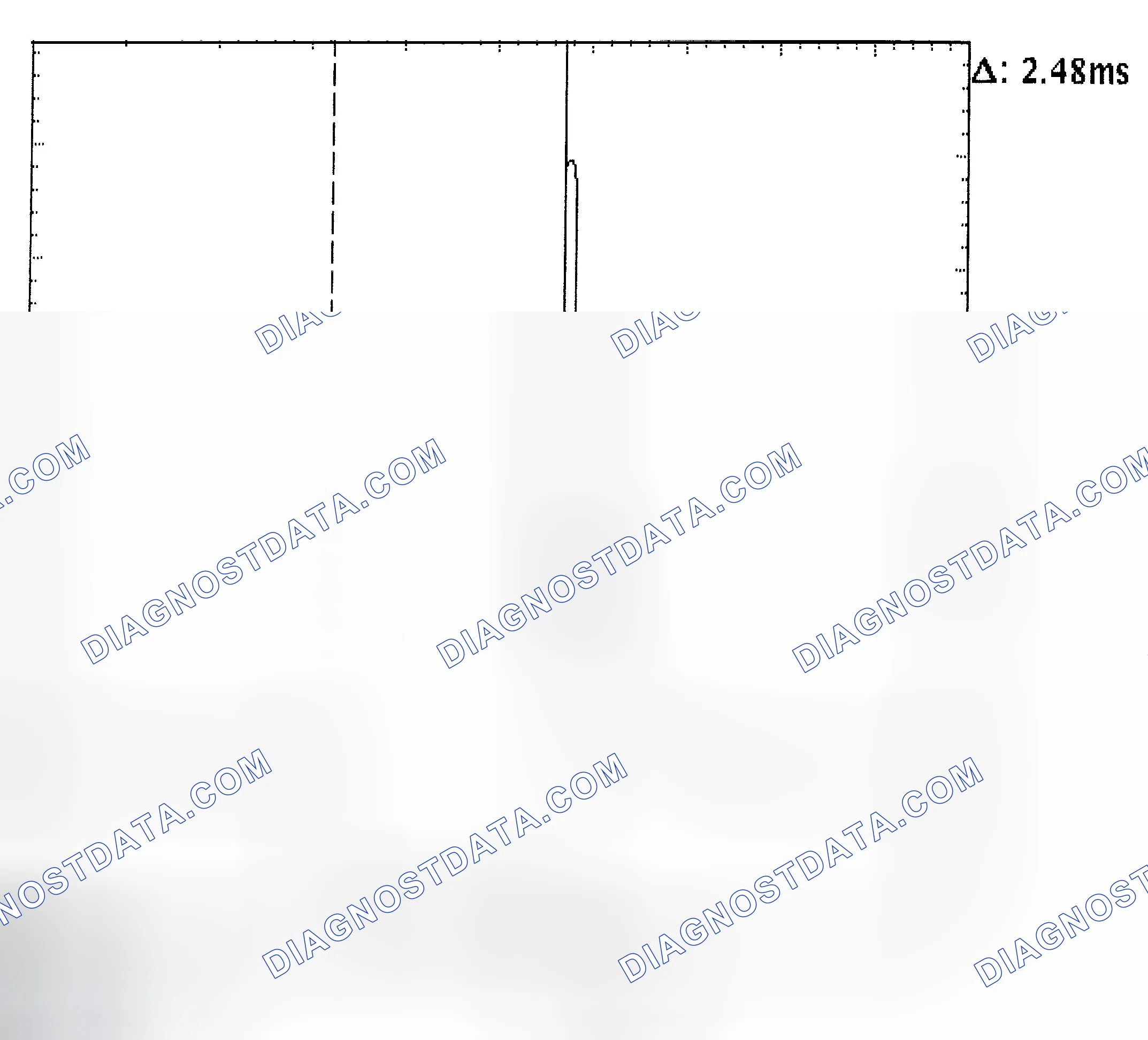 Scheme 24: Injector Bank - Known Good - Voltage Pattern