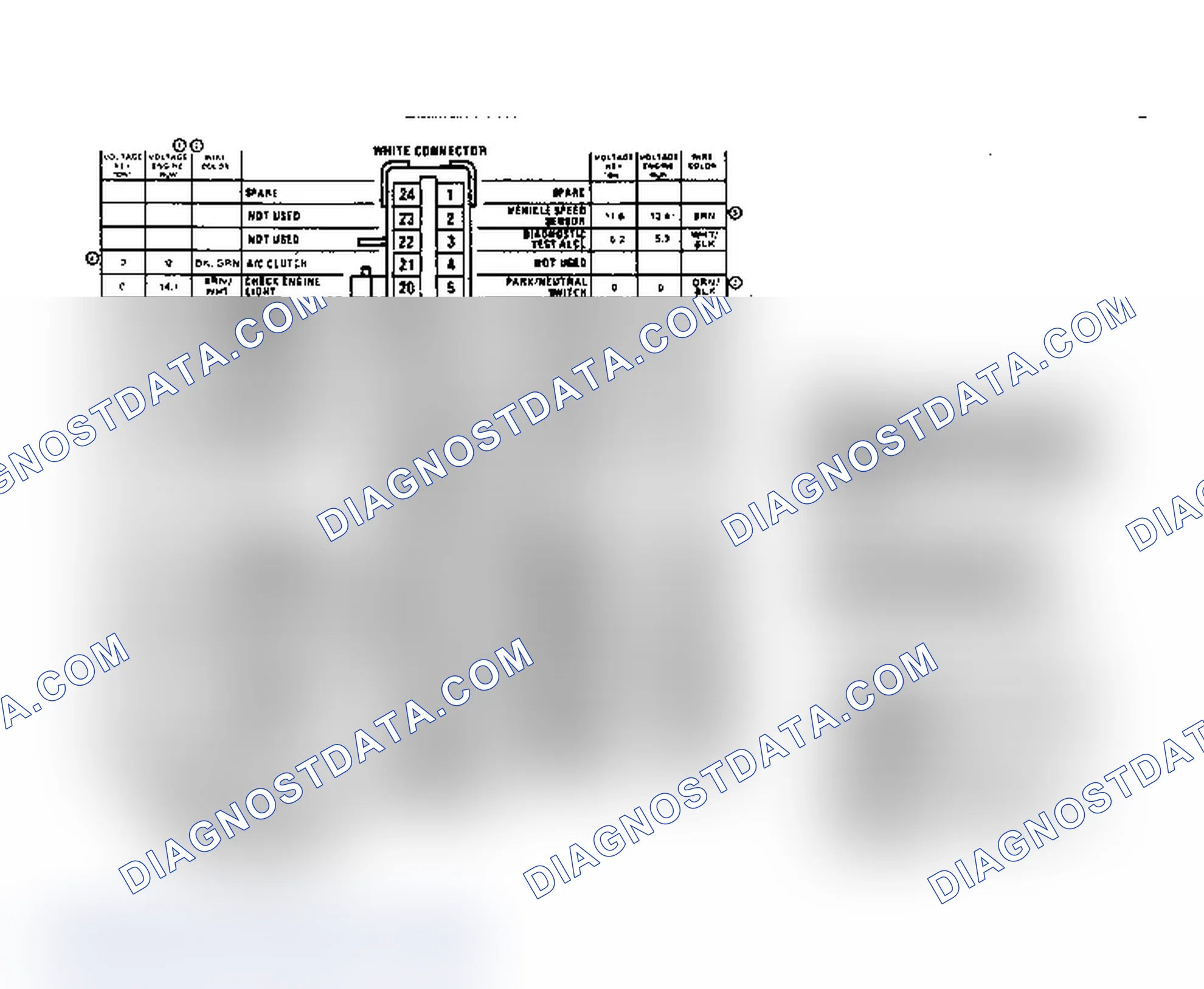 Scheme 6: ECM Terminal Identification & Voltage Values for 2.5L Engine
