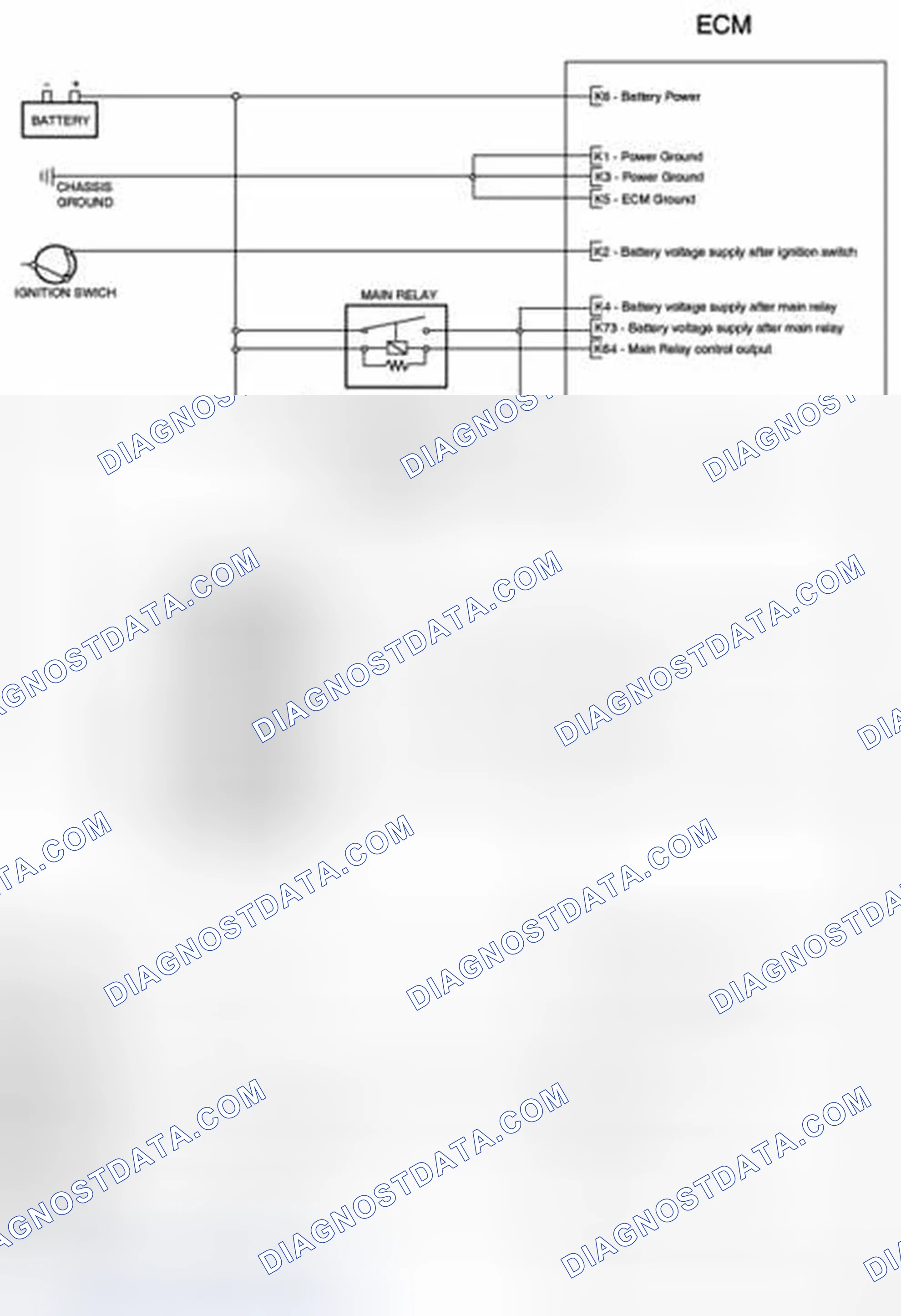 Scheme 86: Circuit Diagram