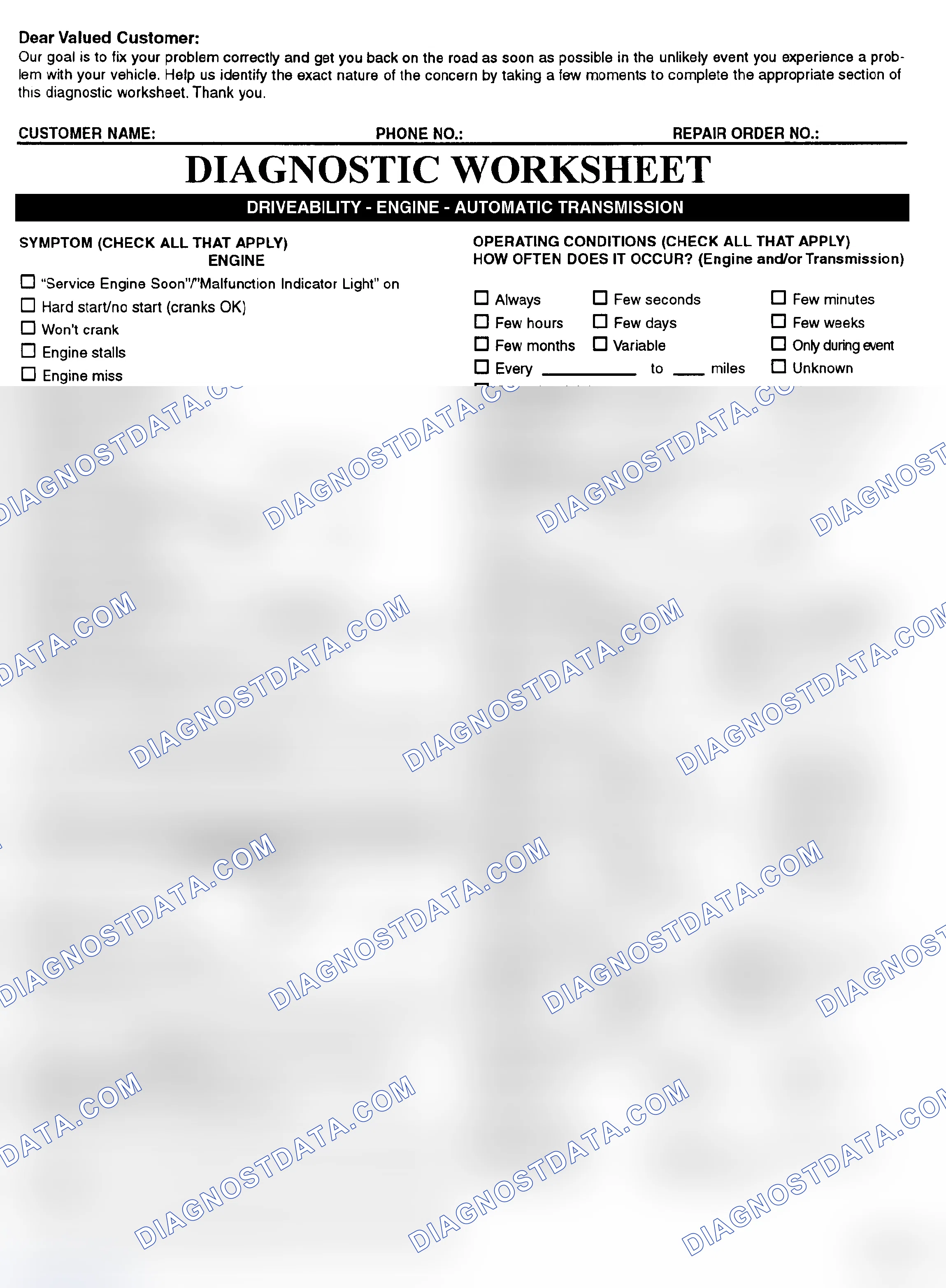 Scheme 2: Symptom Check List - Page 1
