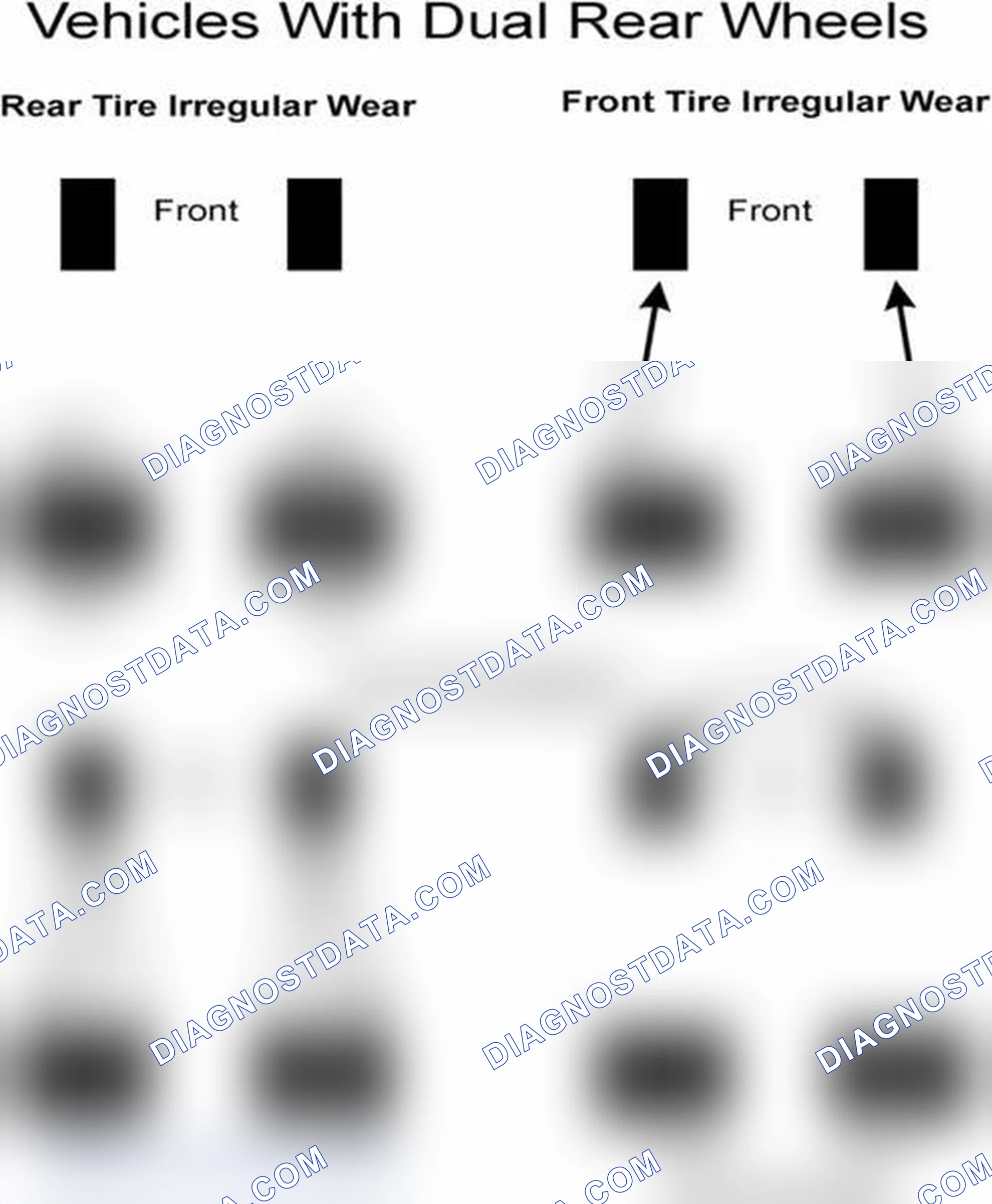 Scheme 30: Popular Tire Rotation Patterns - With Dual Rear Wheels