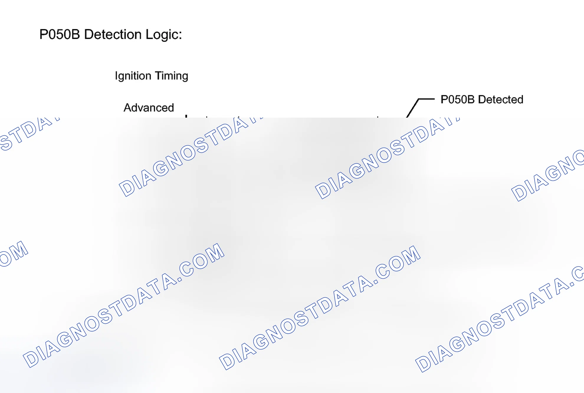 Scheme 44: DESCRIPTION