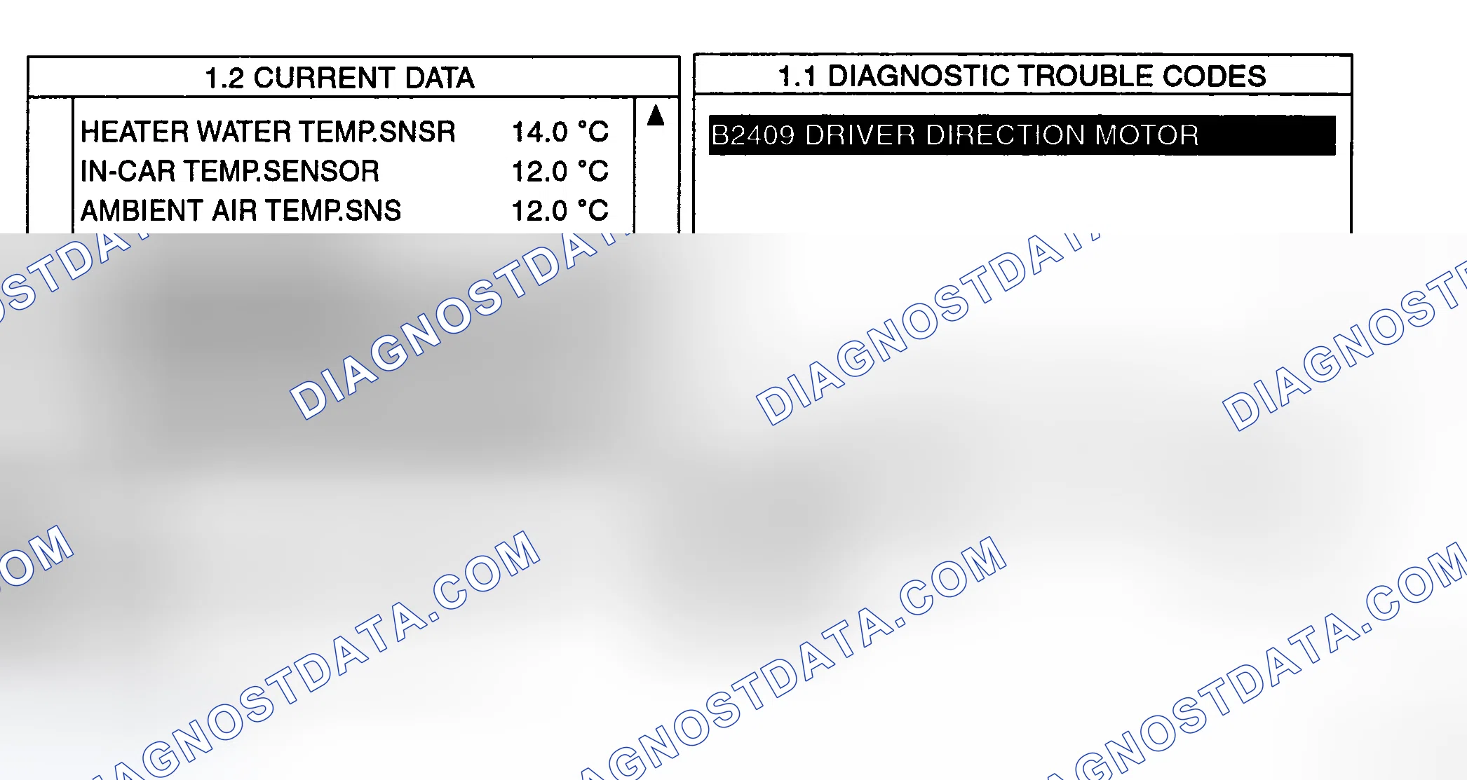 Scheme 19: MONITOR SCANTOOL DATA