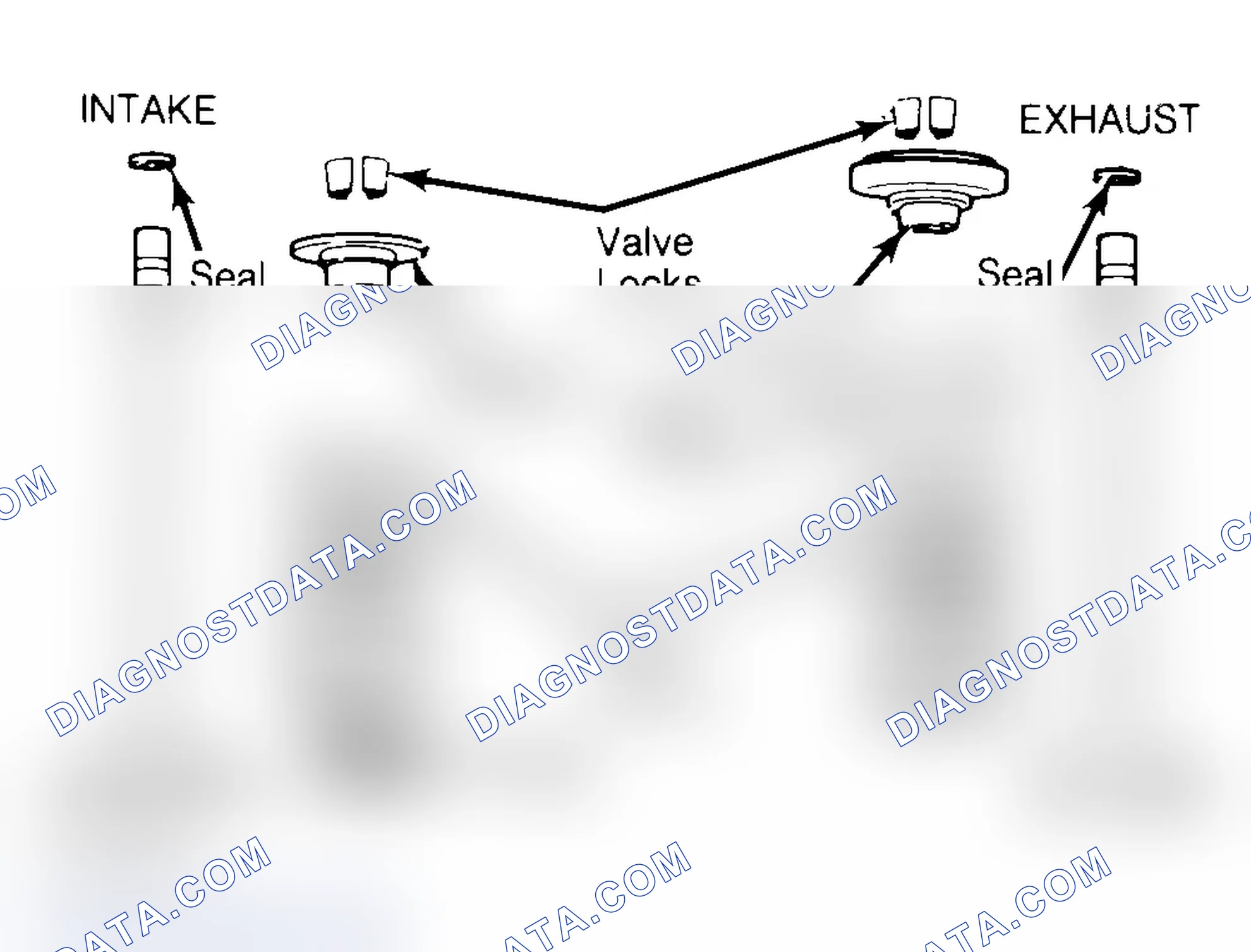 Scheme 4: Exploded View of Valve Assemblies