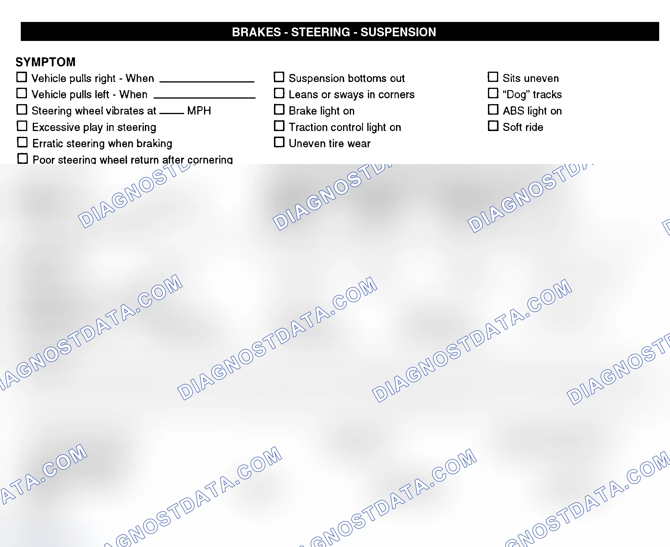 Scheme 7: Brakes, Steering, & Suspension