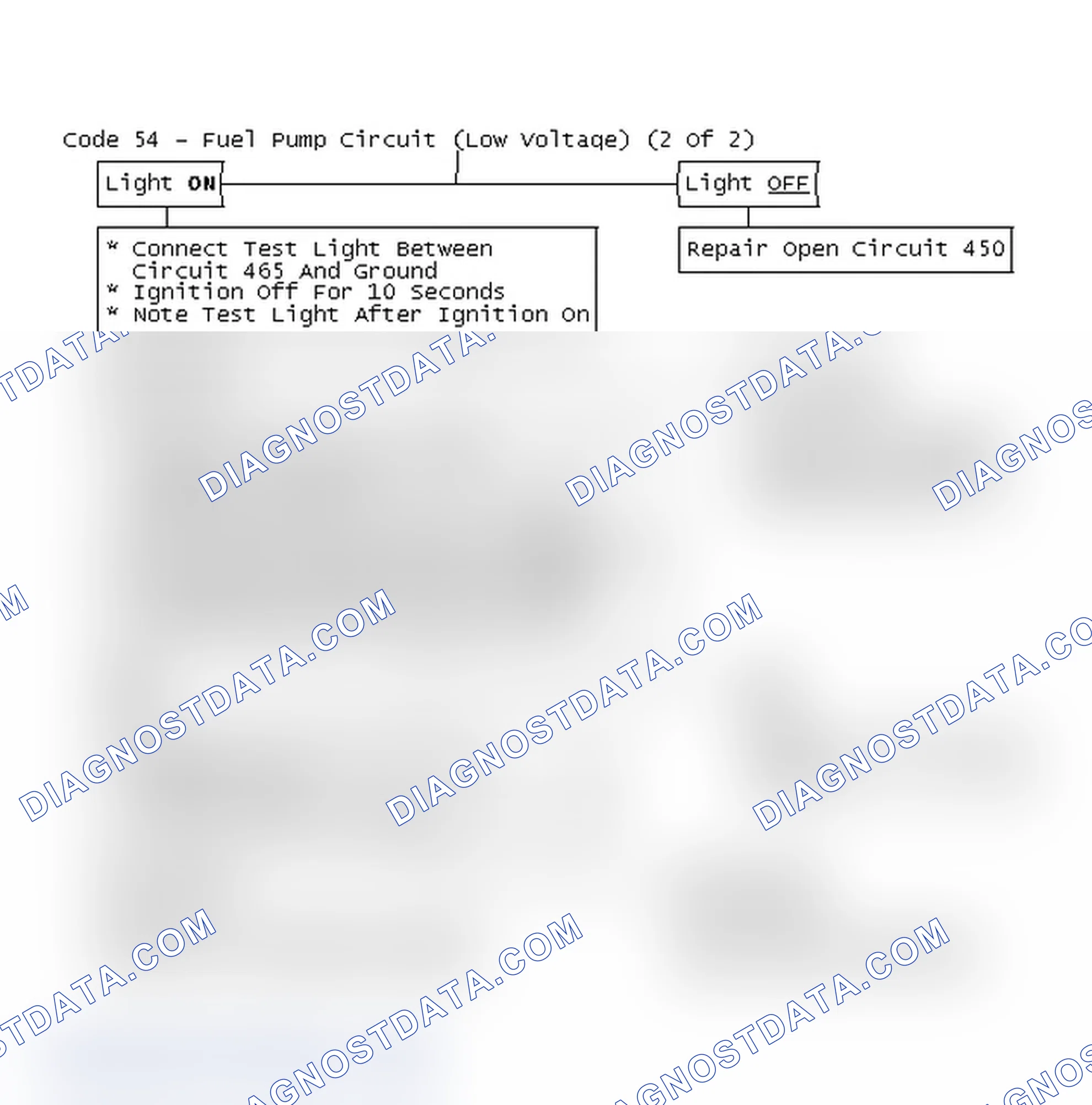 Scheme 133: Code 54 - Fuel Pump Circuit (Low Voltage) (2 Of 2)