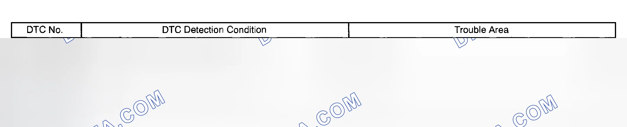 Scheme 84: MONITOR DESCRIPTION