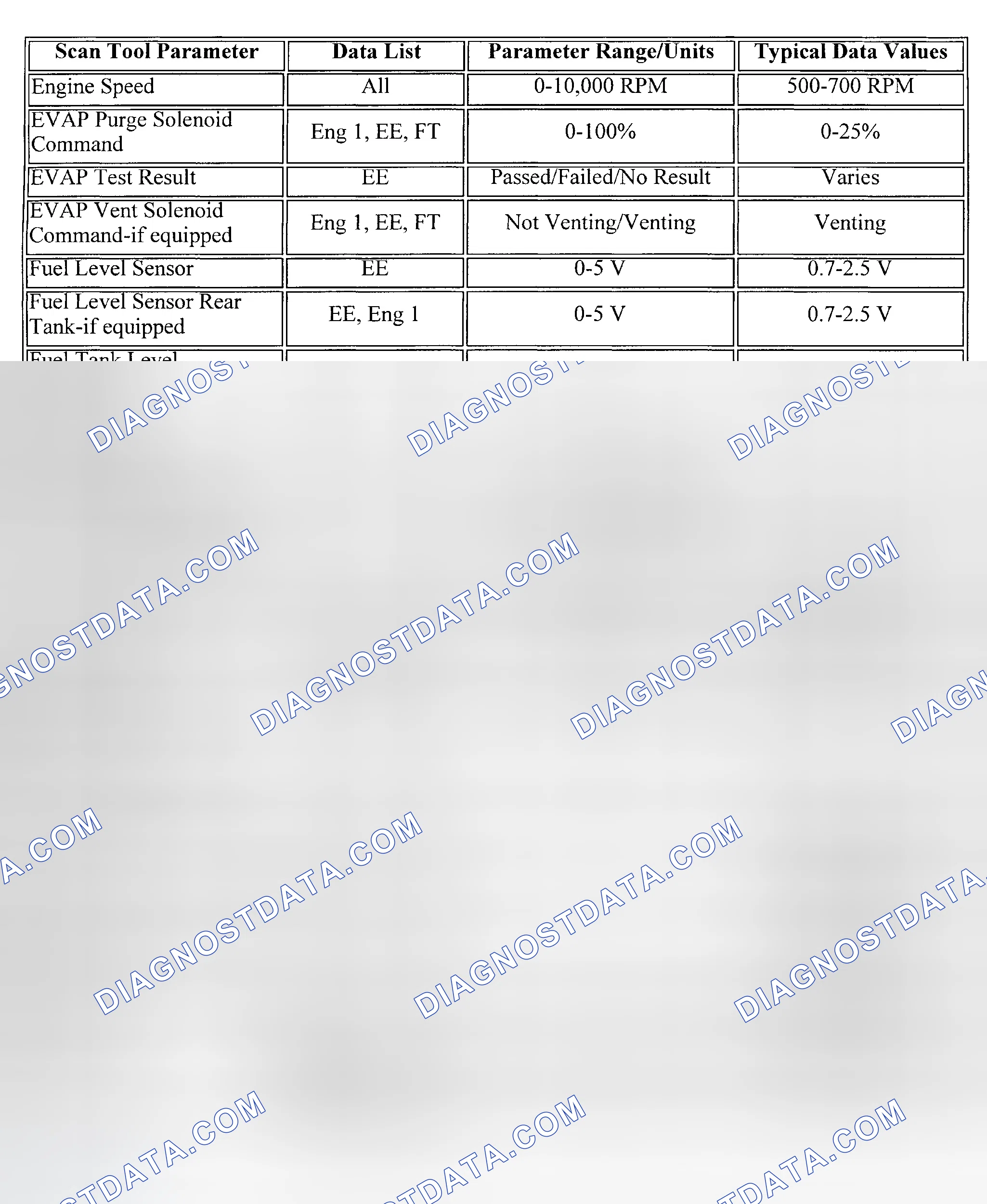 Scheme 37