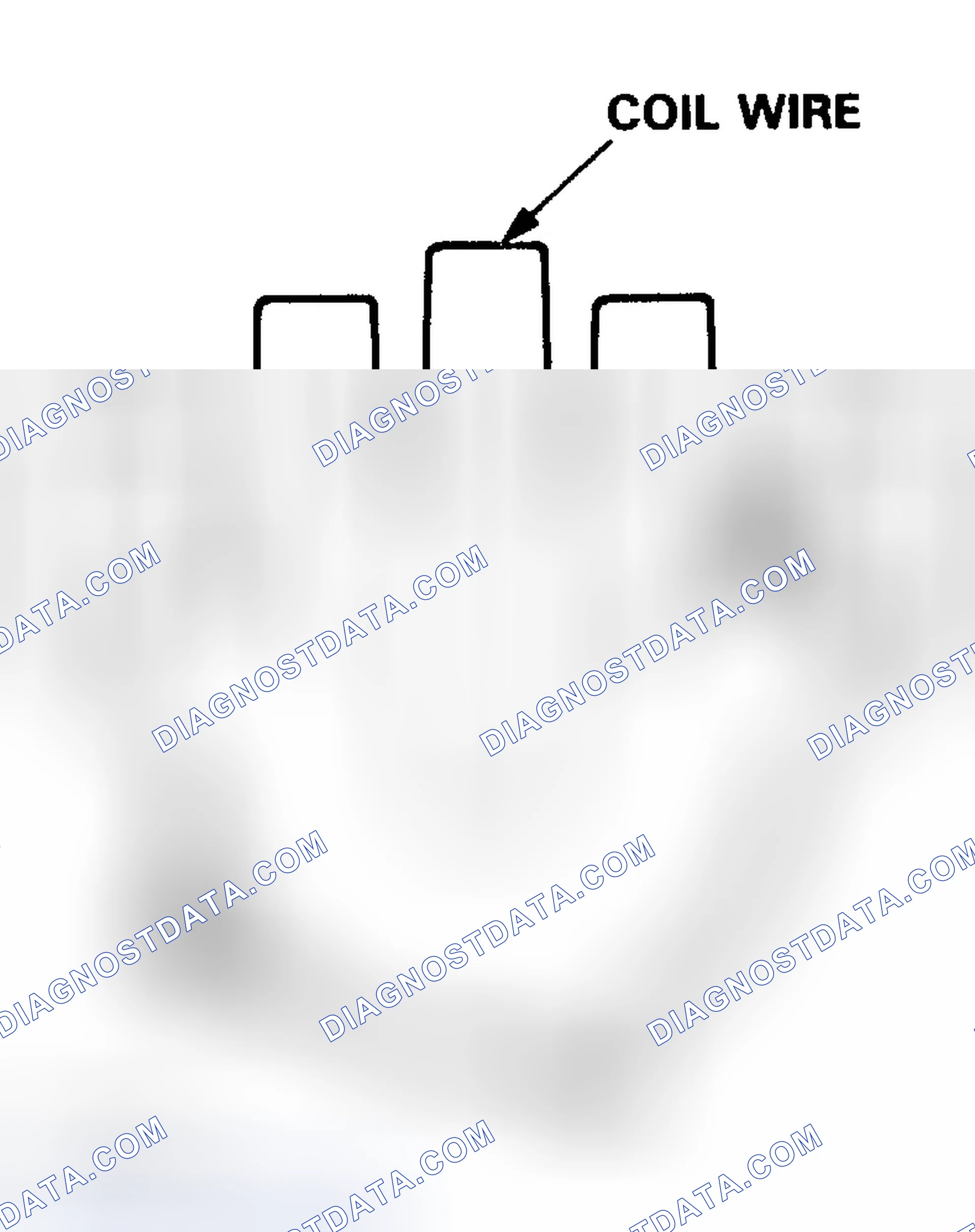 Scheme 3: Distributor Cap Terminals (Prelude)