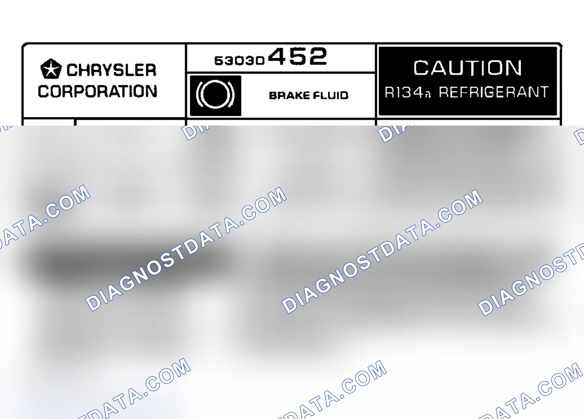 Scheme 6: Underhood A/C Specification Labels